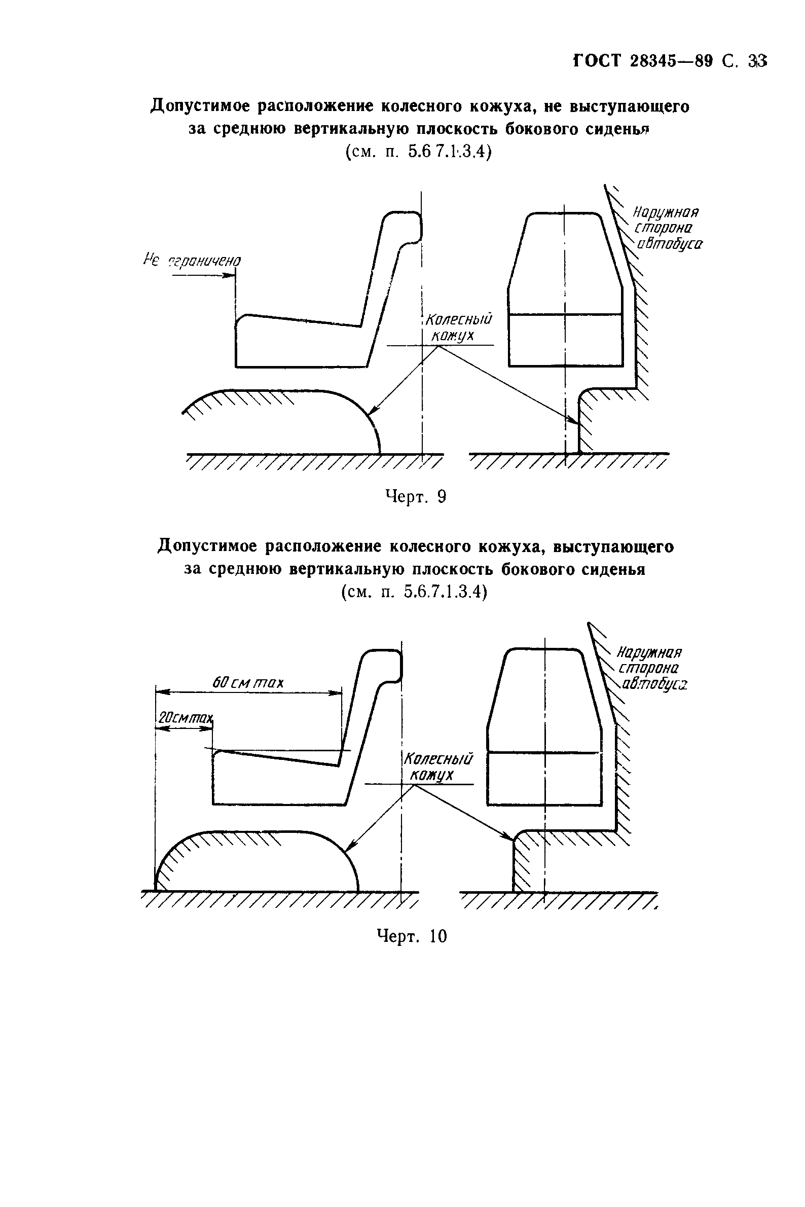 ГОСТ 28345-89