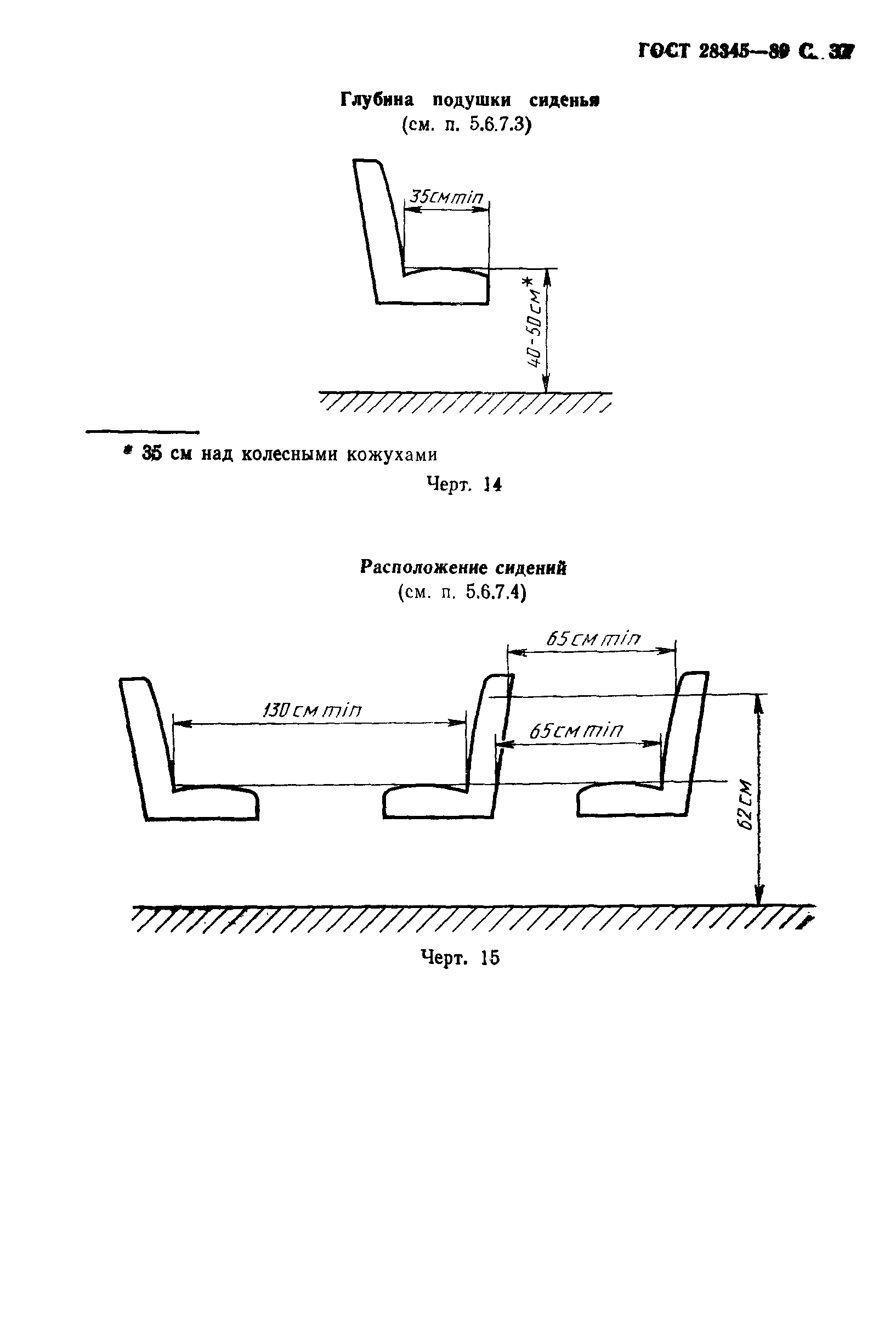 ГОСТ 28345-89