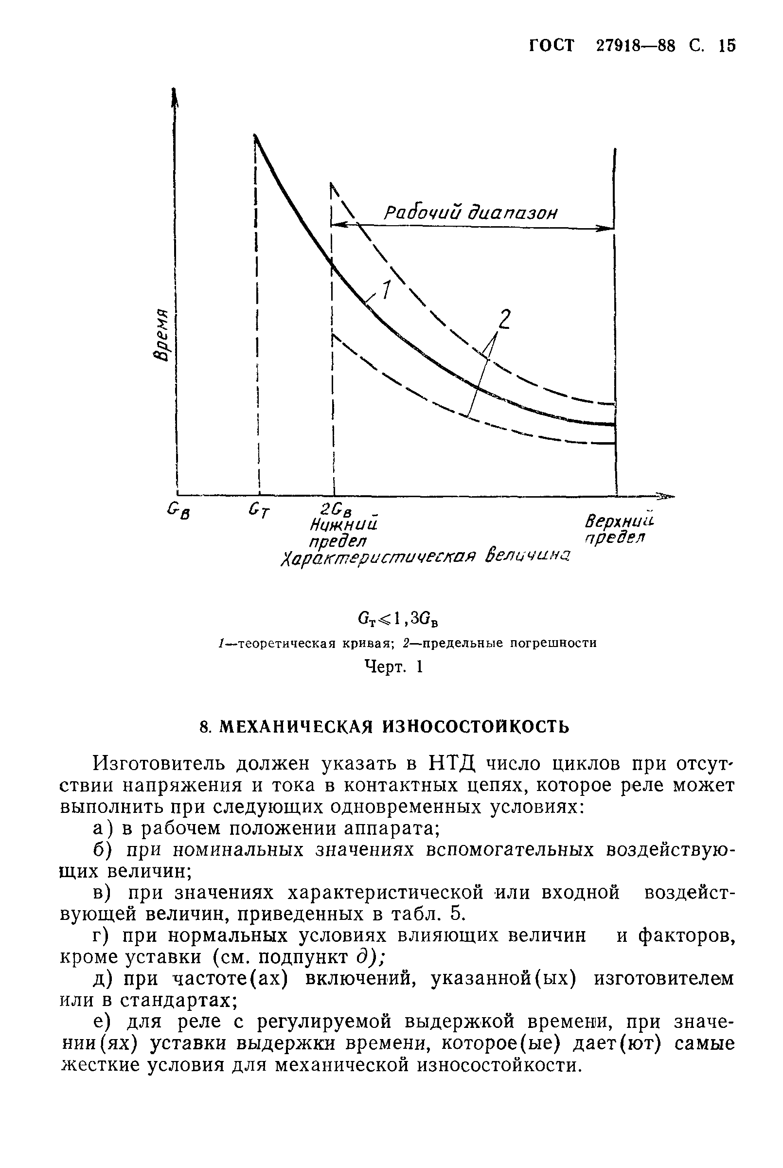 ГОСТ 27918-88