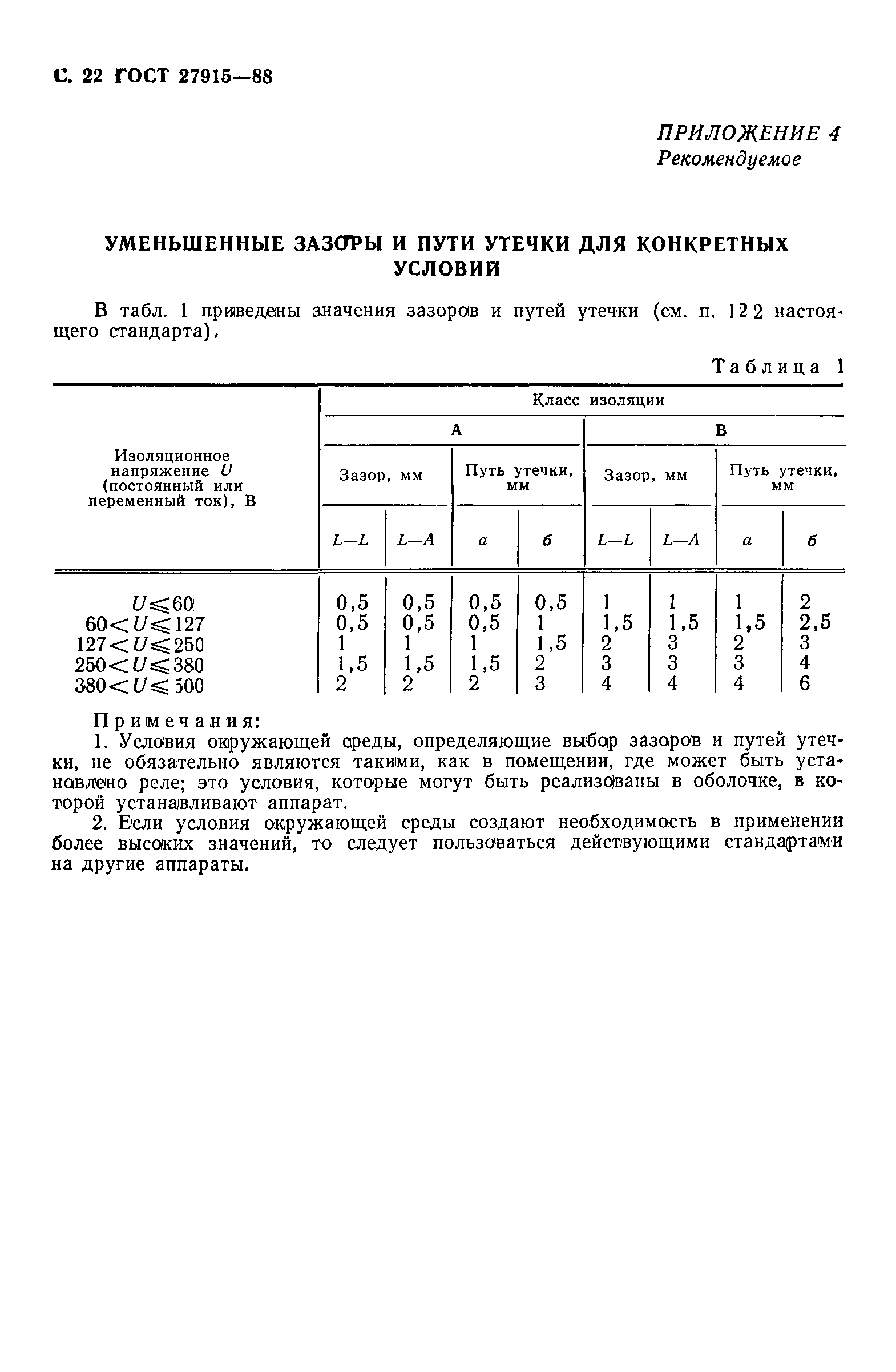 ГОСТ 27915-88