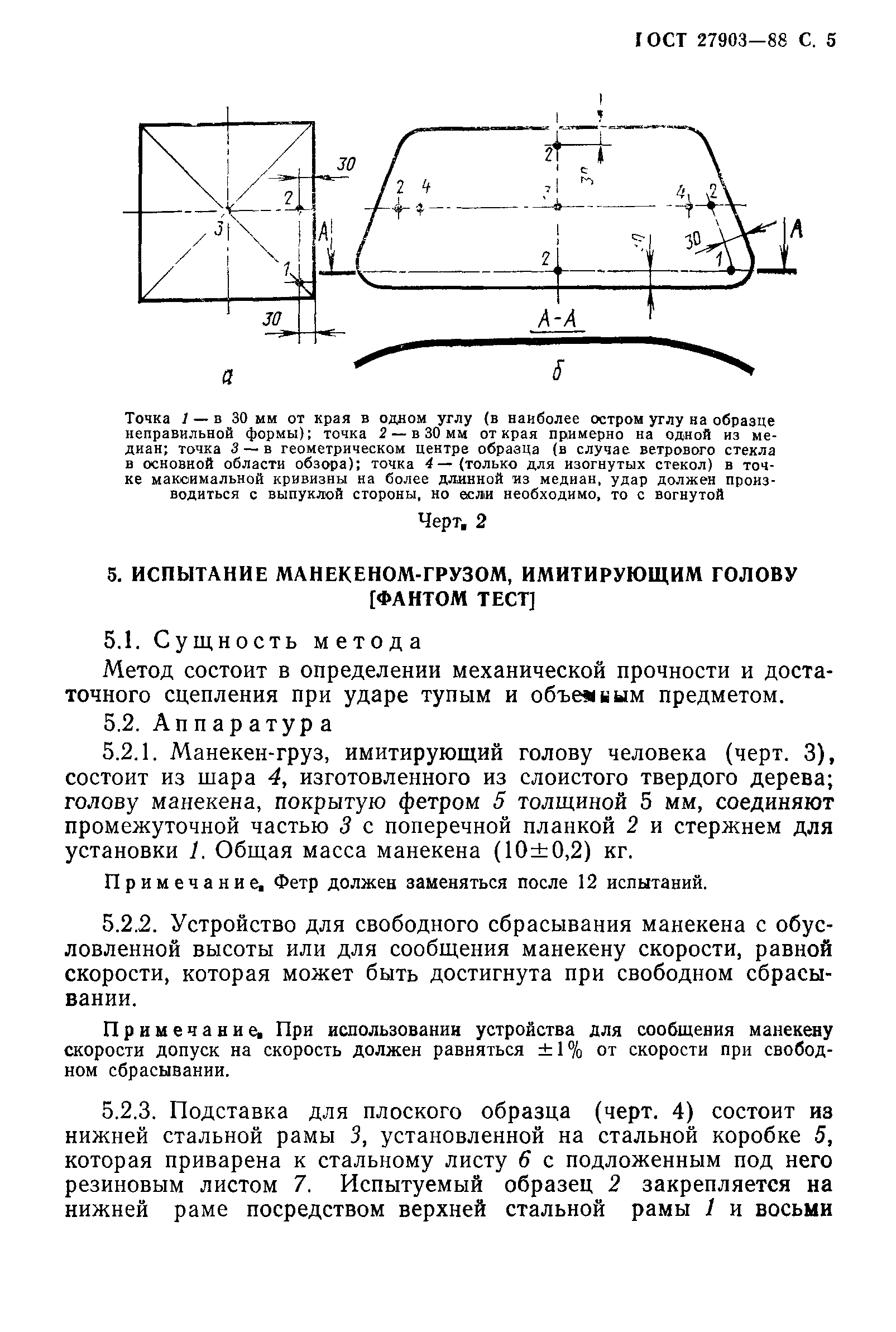 ГОСТ 27903-88