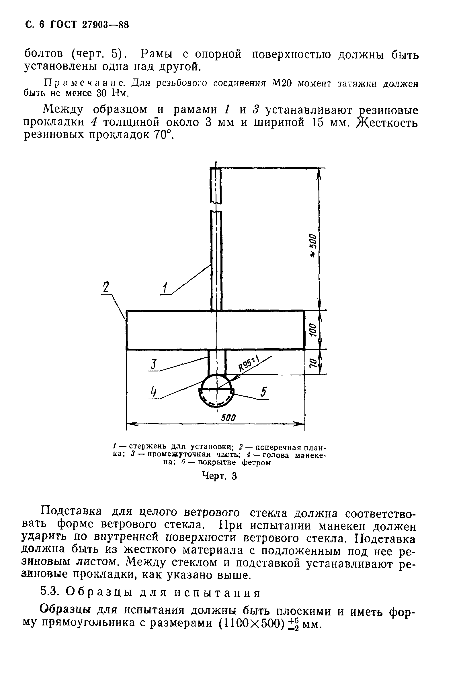 ГОСТ 27903-88