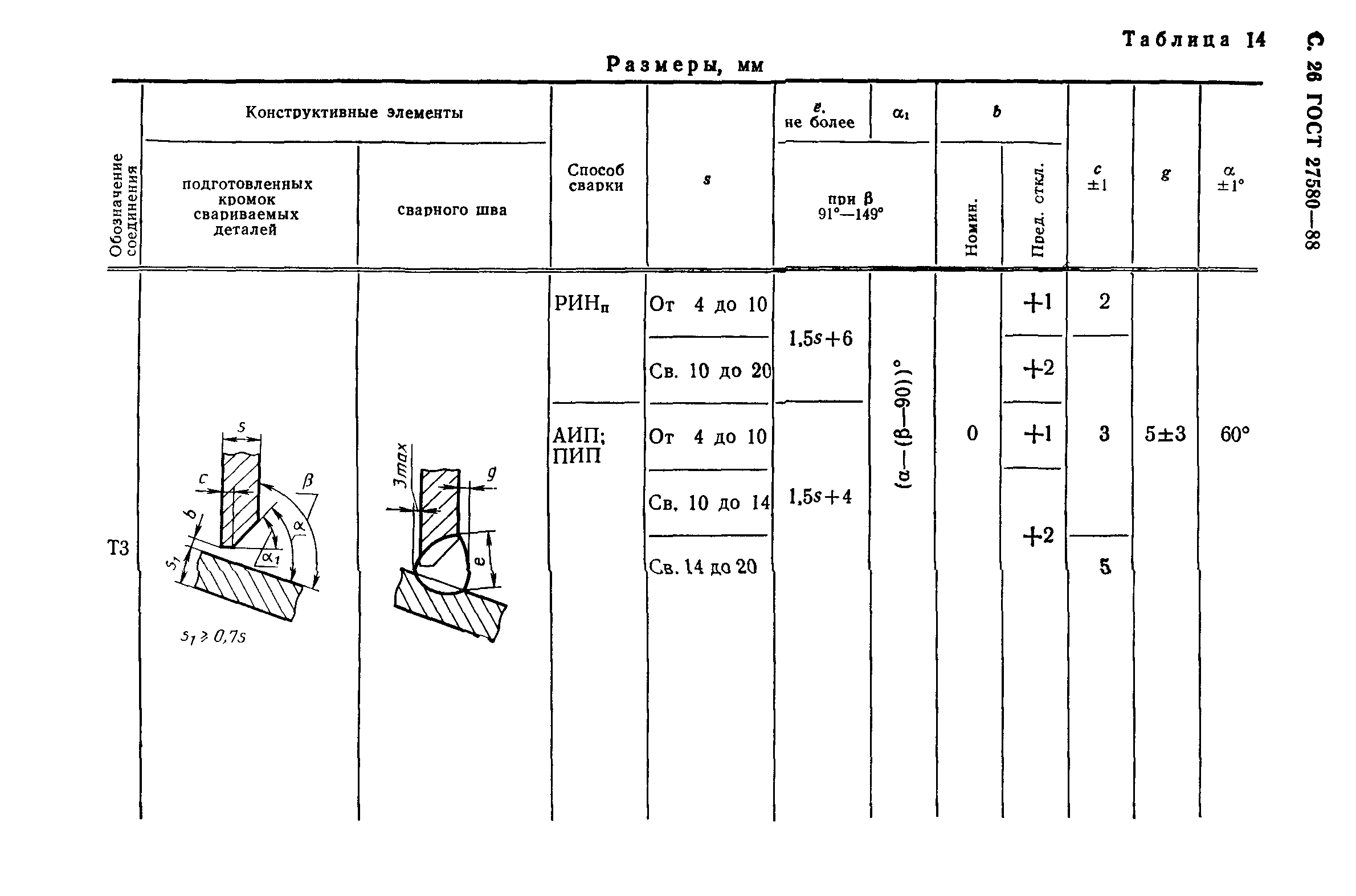 ГОСТ 27580-88