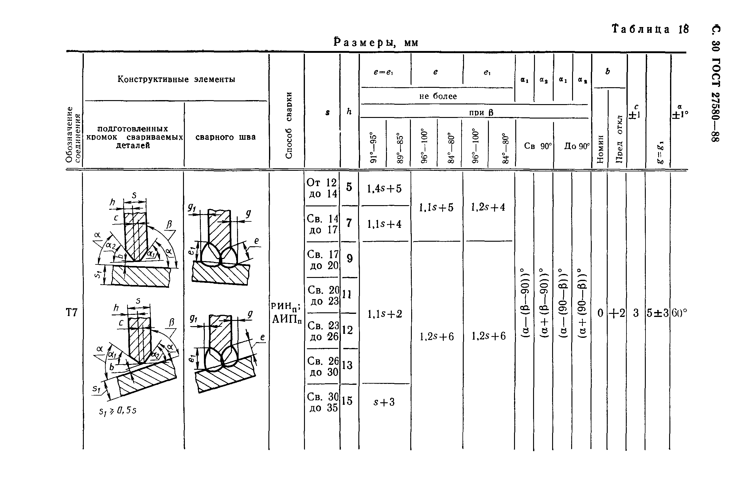 ГОСТ 27580-88