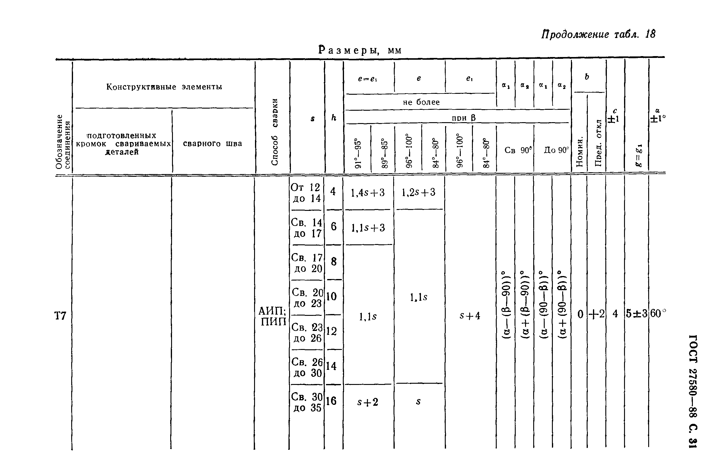 ГОСТ 27580-88