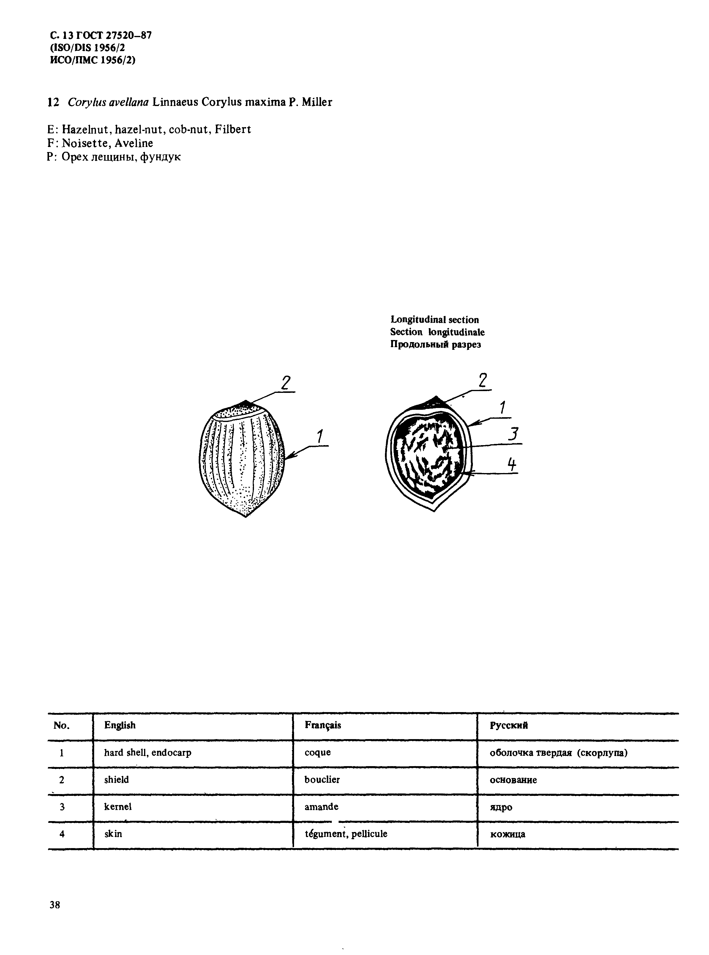 ГОСТ 27520-87