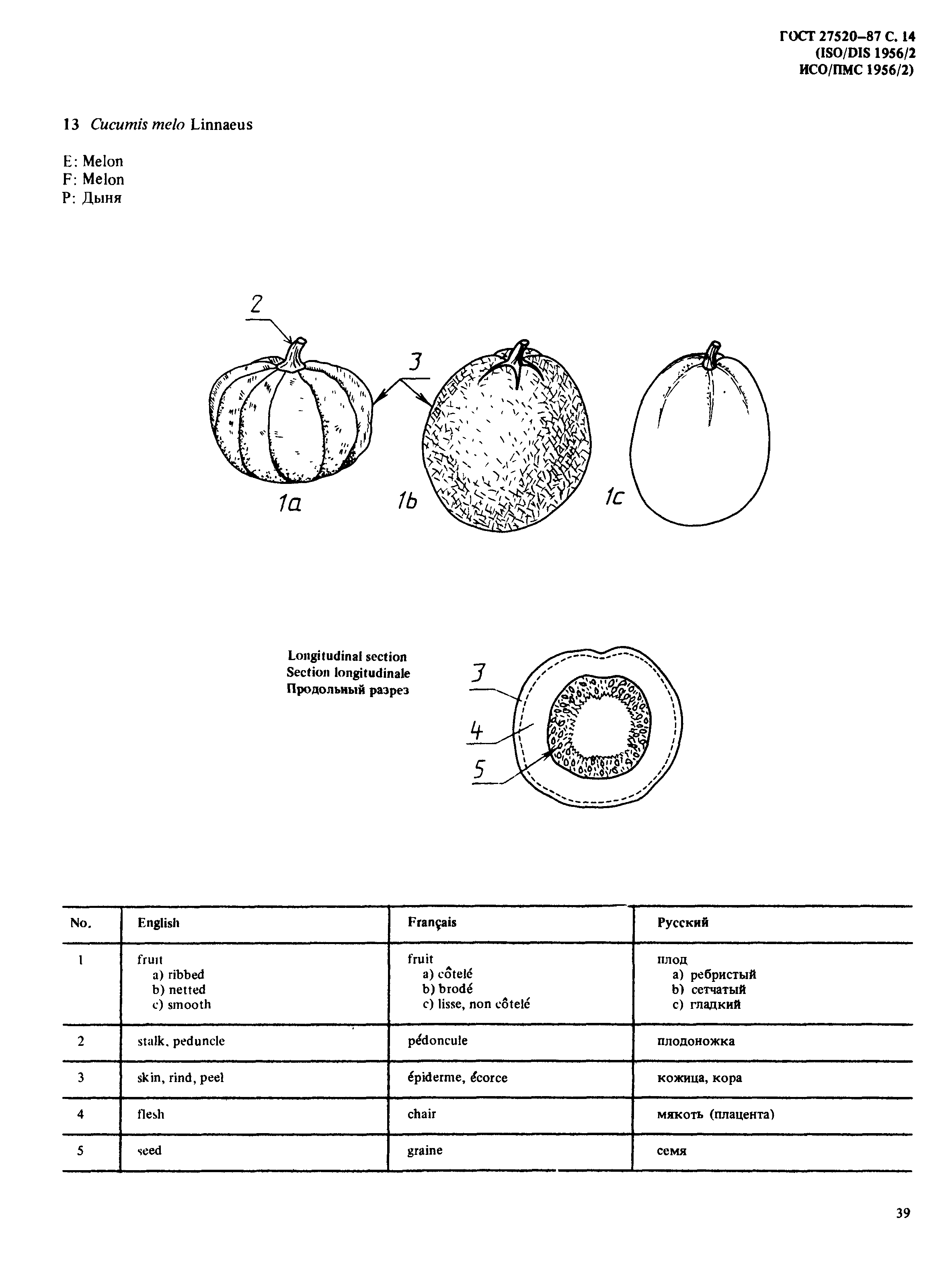 ГОСТ 27520-87