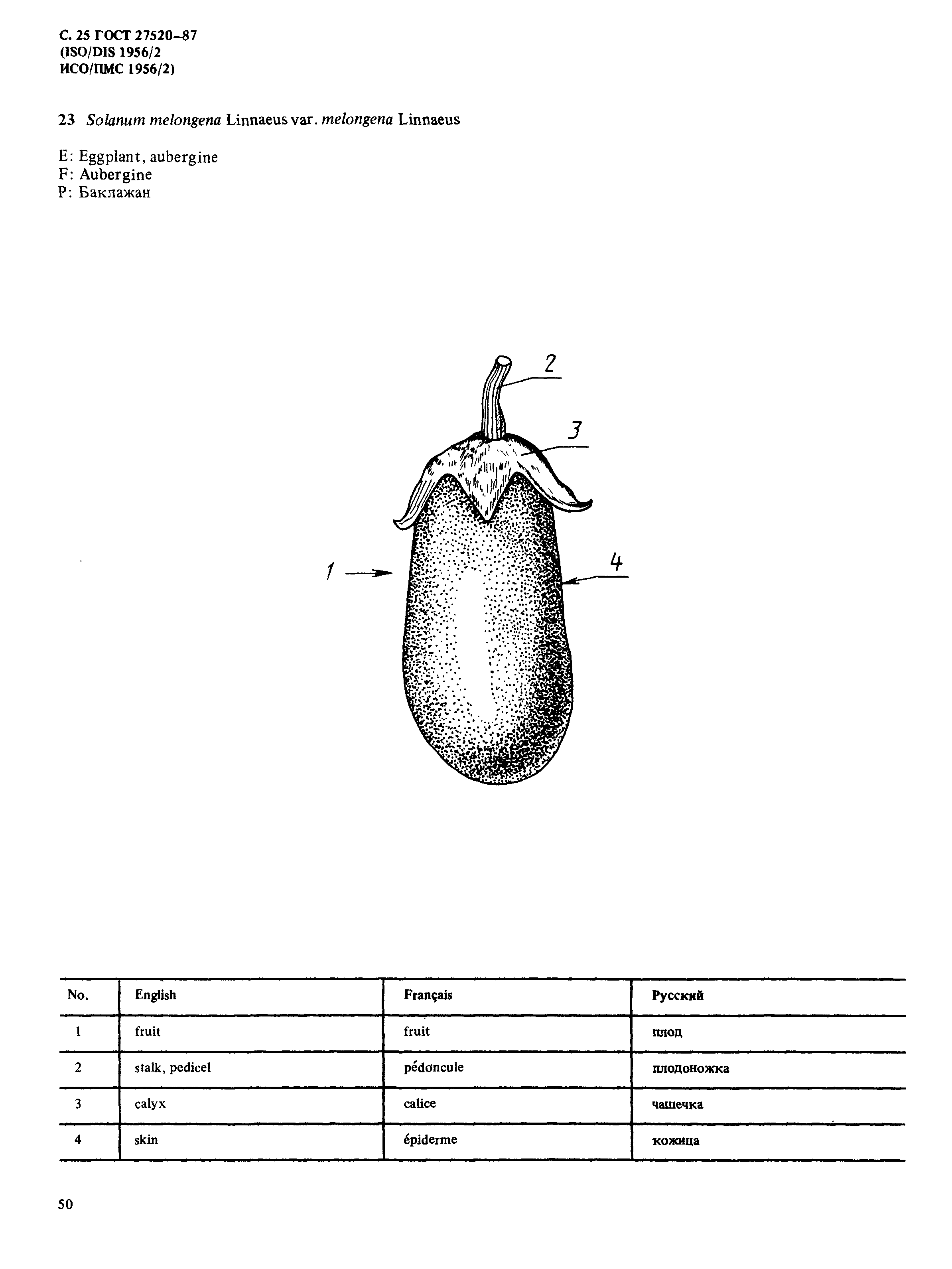 ГОСТ 27520-87