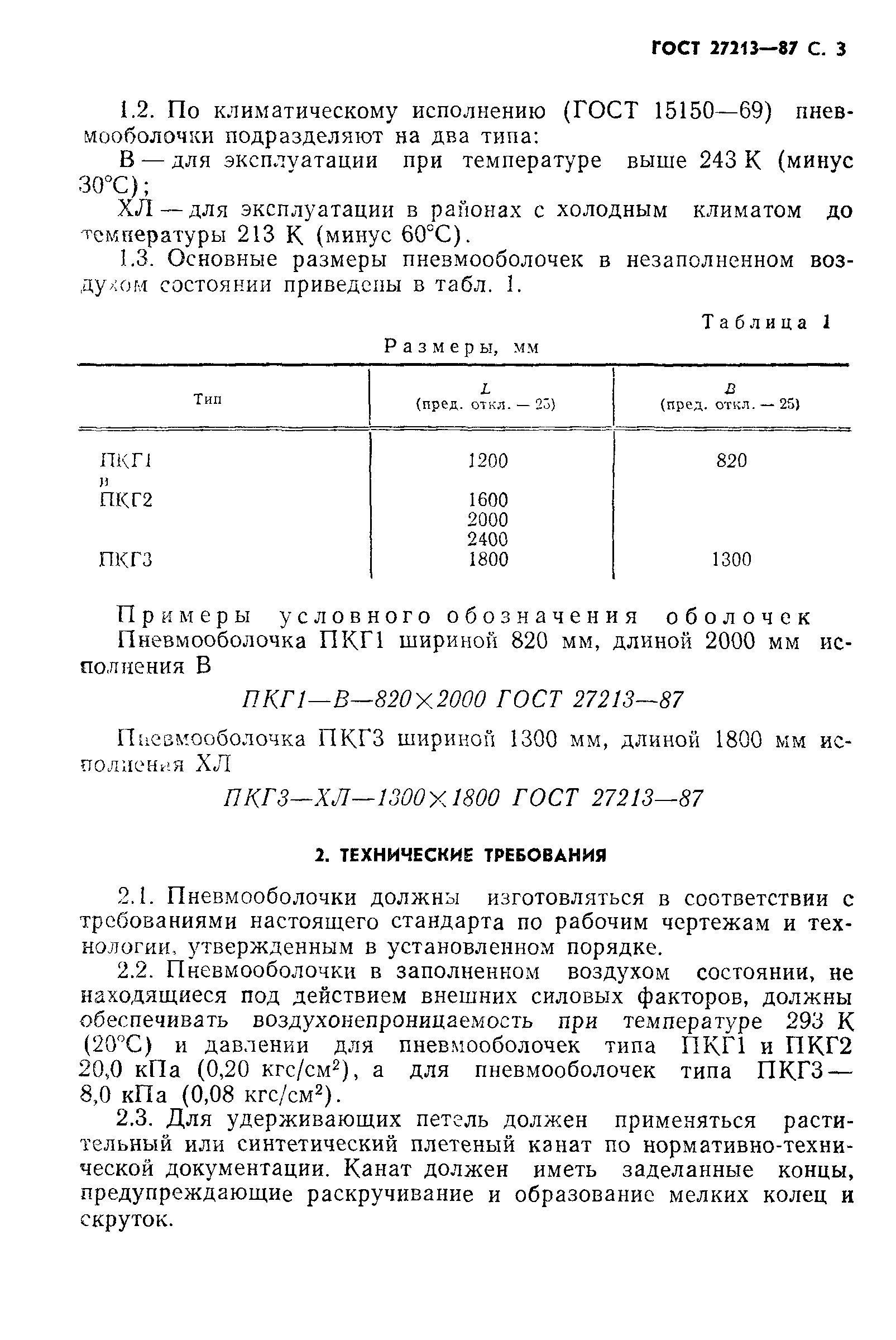 ГОСТ 27213-87