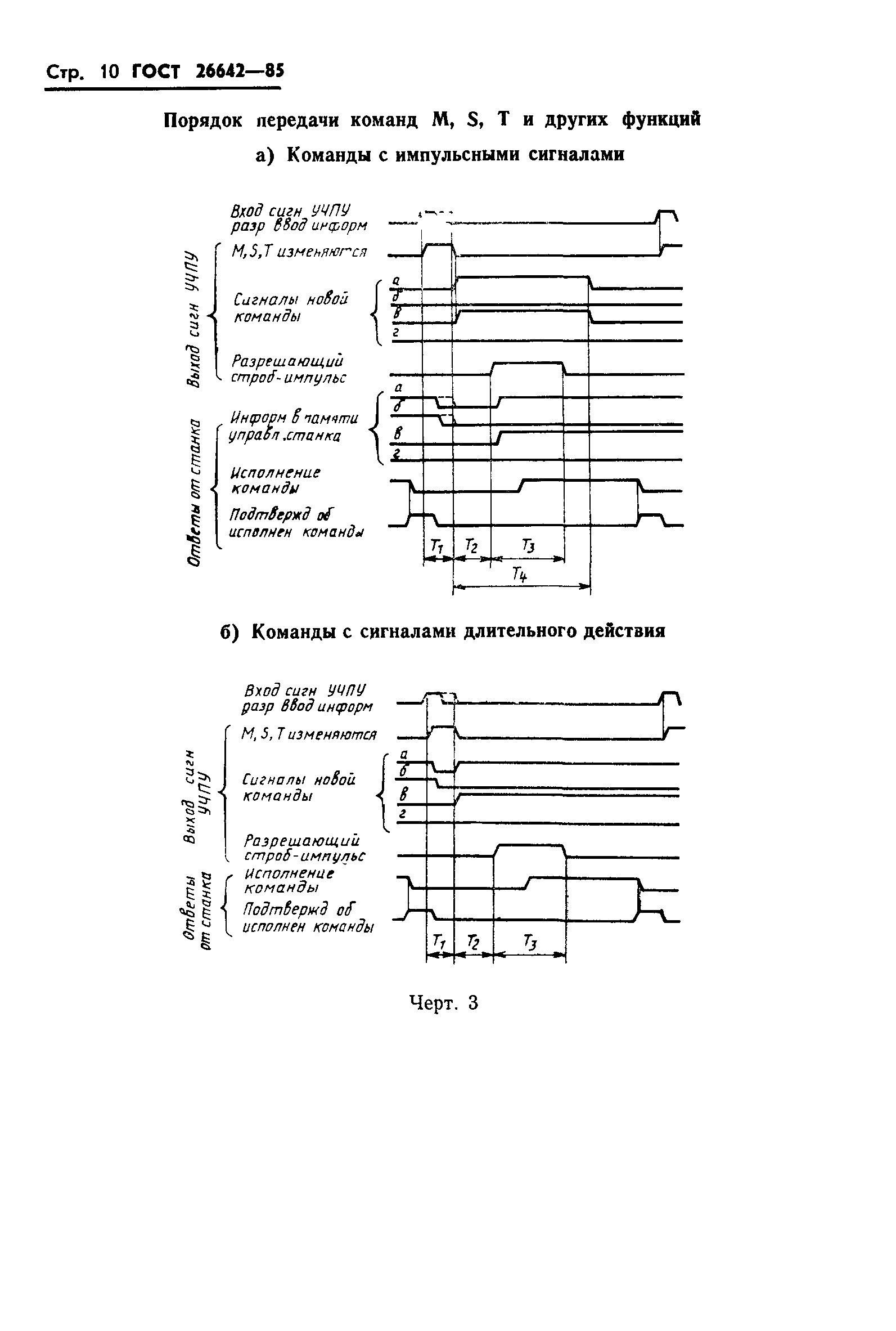 ГОСТ 26642-85