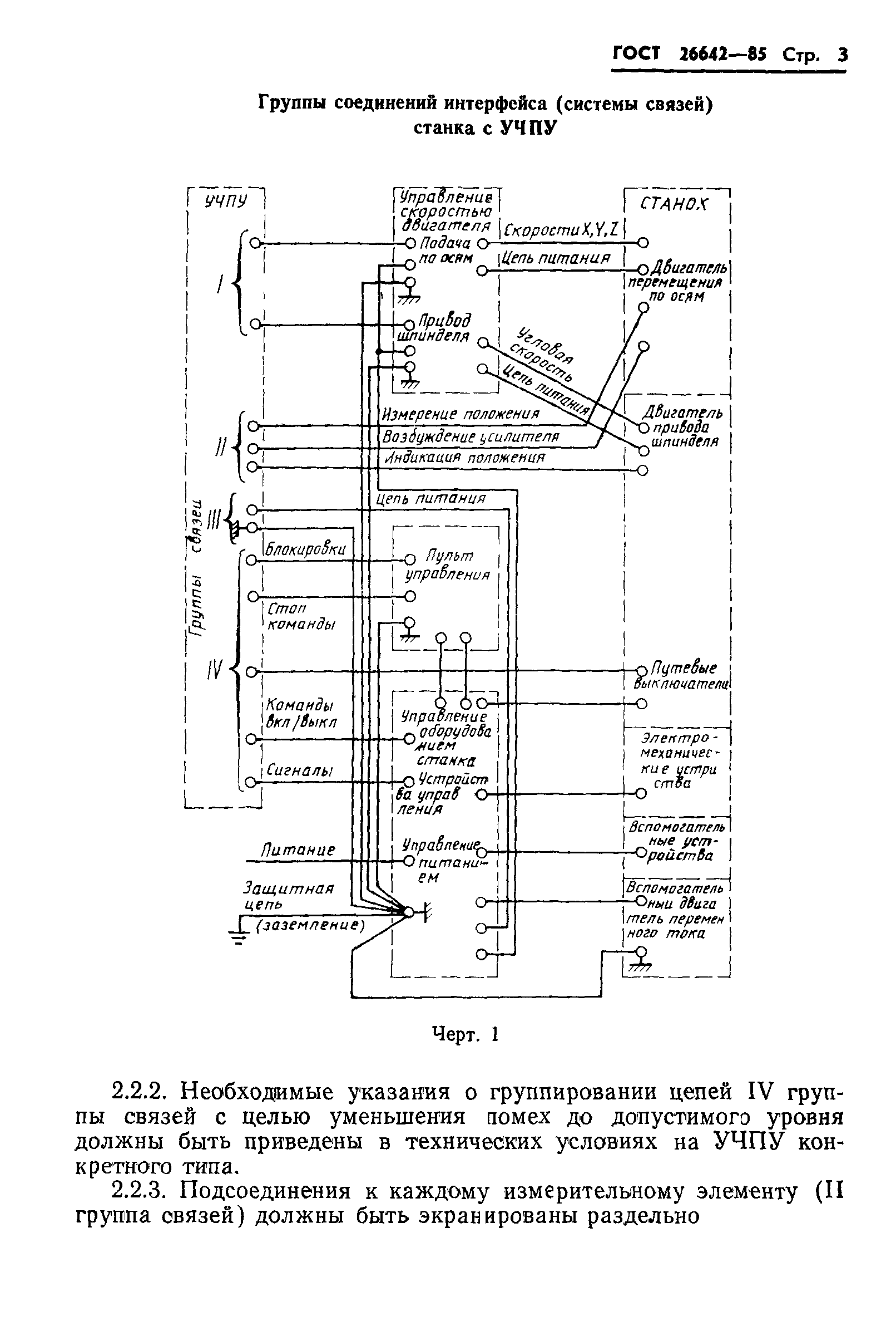 ГОСТ 26642-85