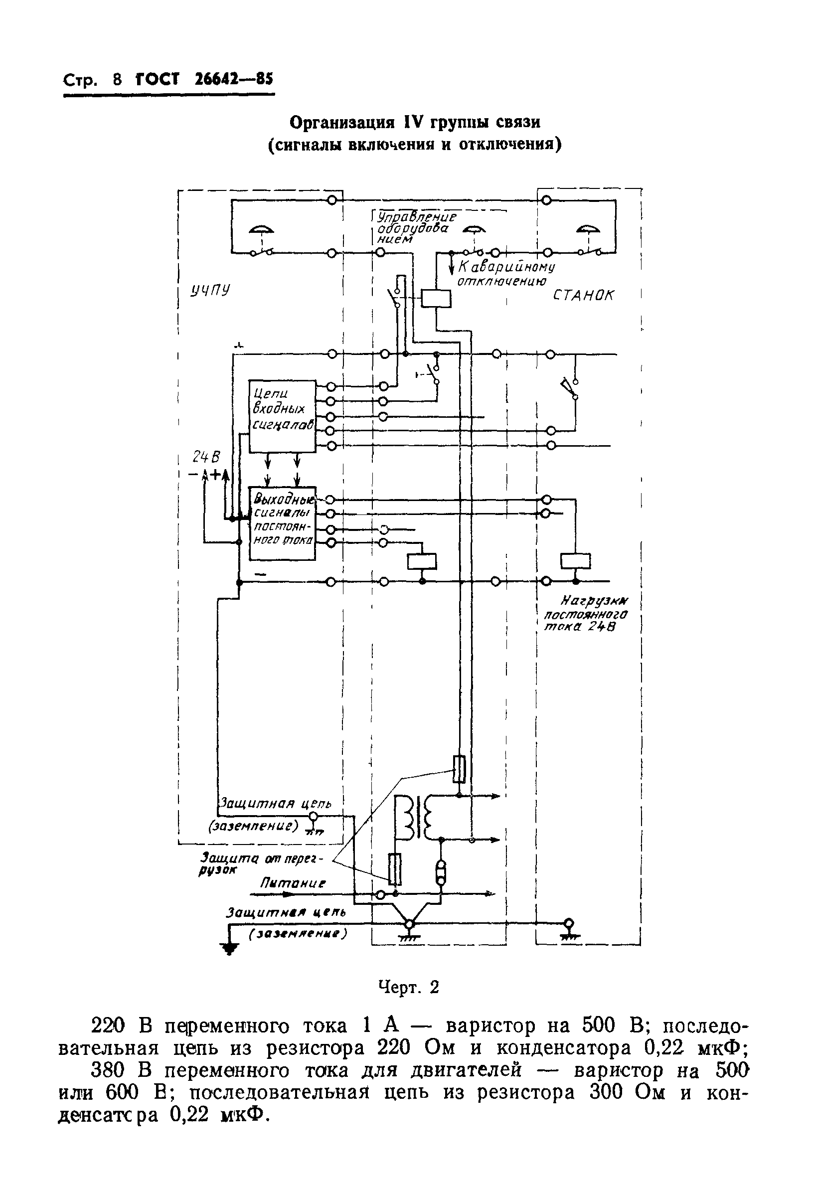 ГОСТ 26642-85