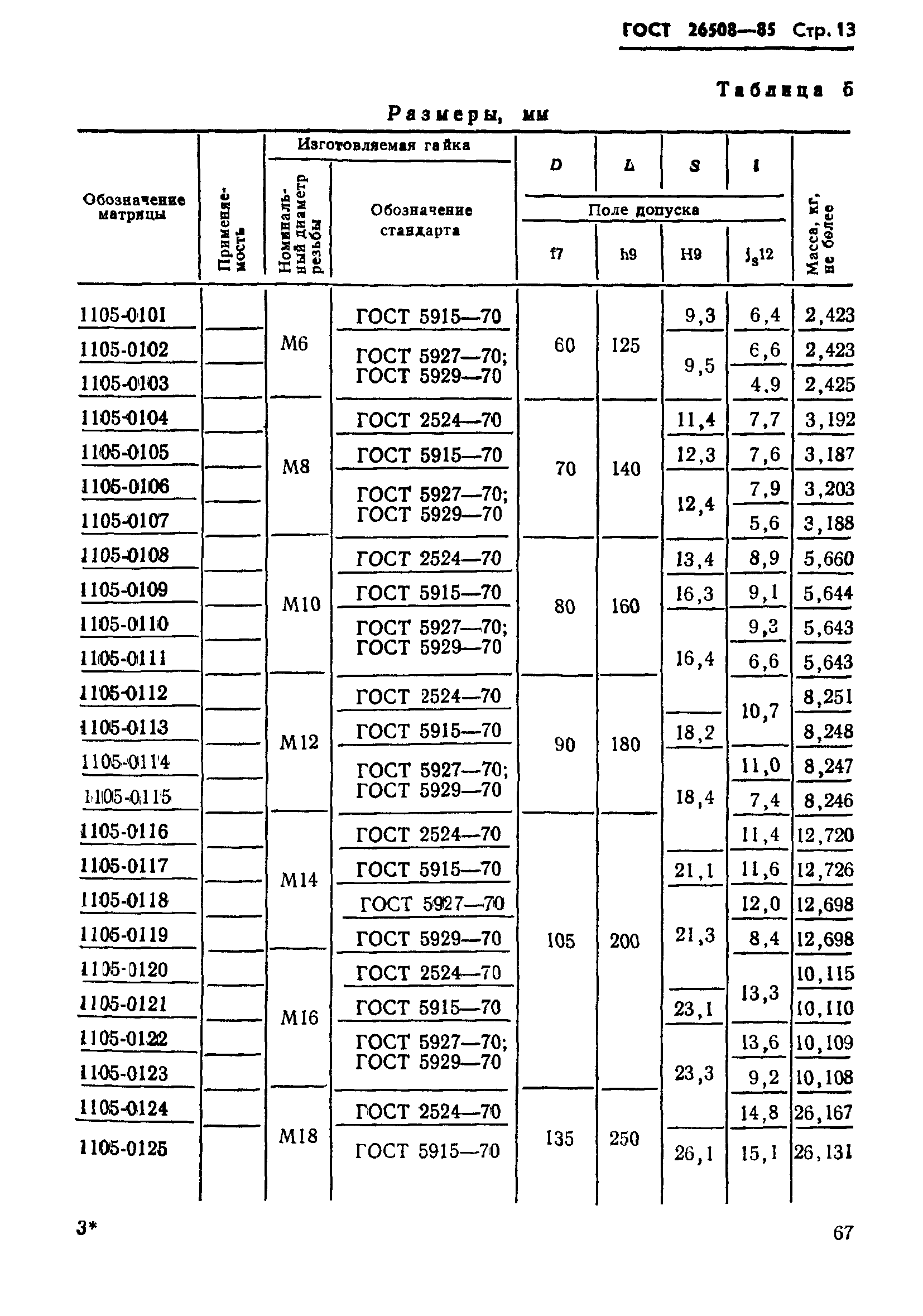 ГОСТ 26508-85