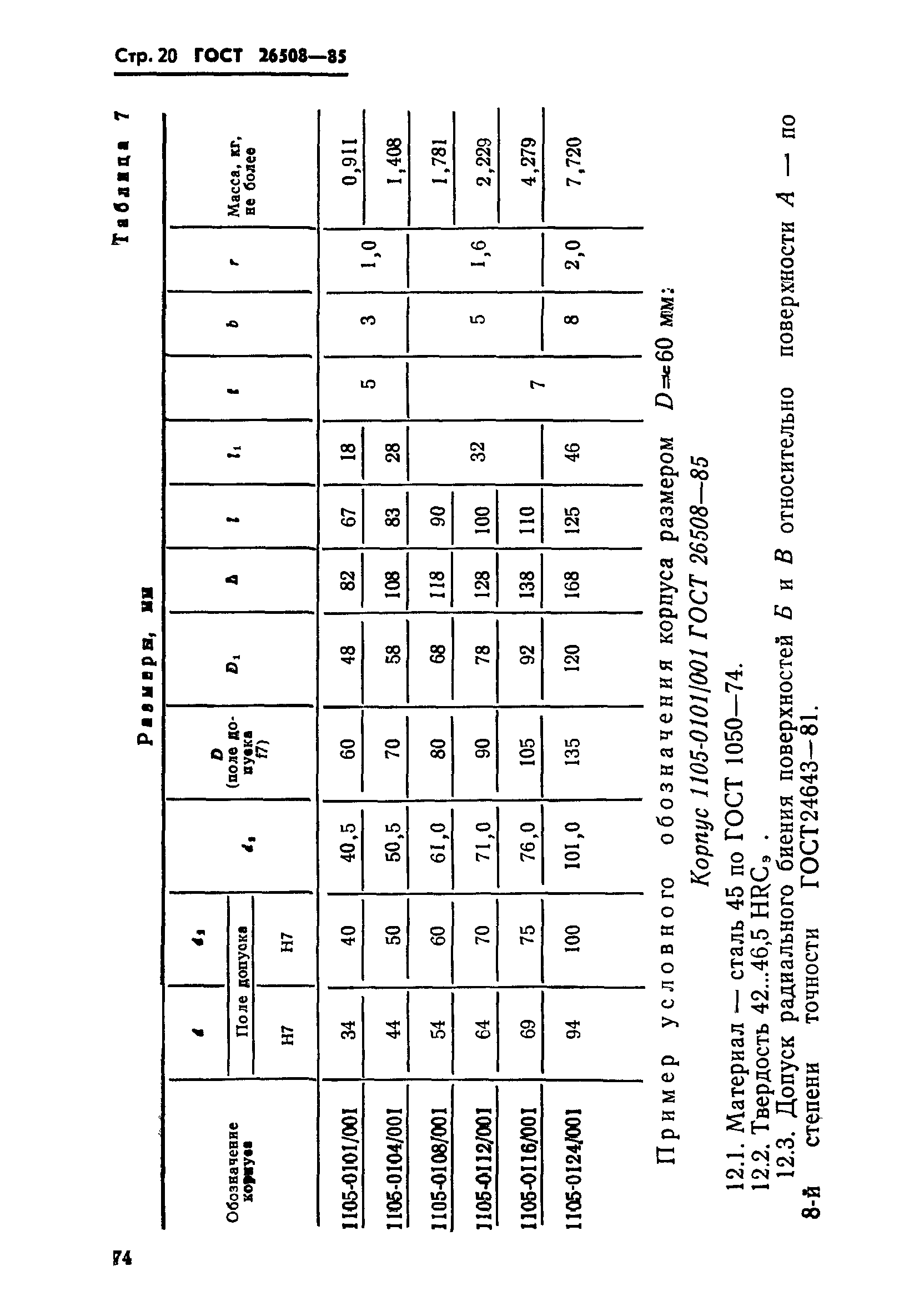 ГОСТ 26508-85