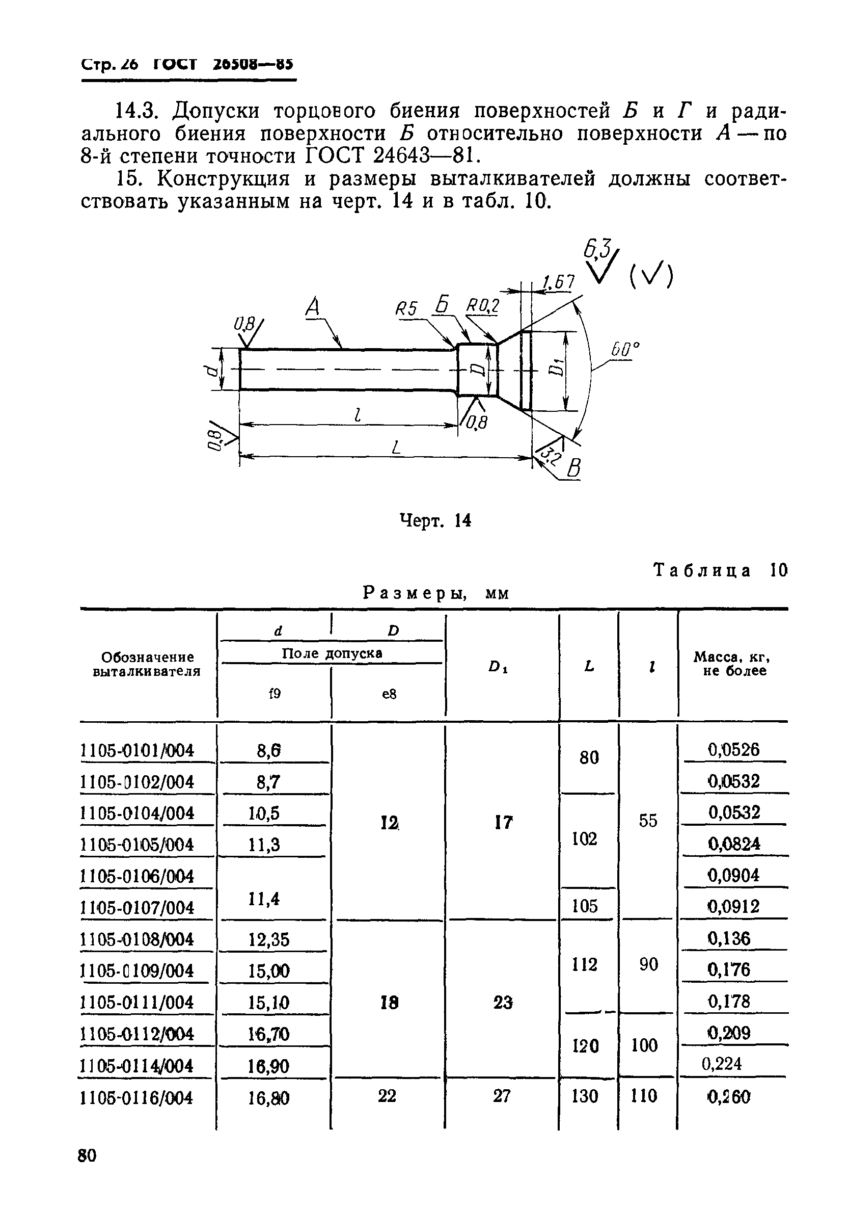 ГОСТ 26508-85