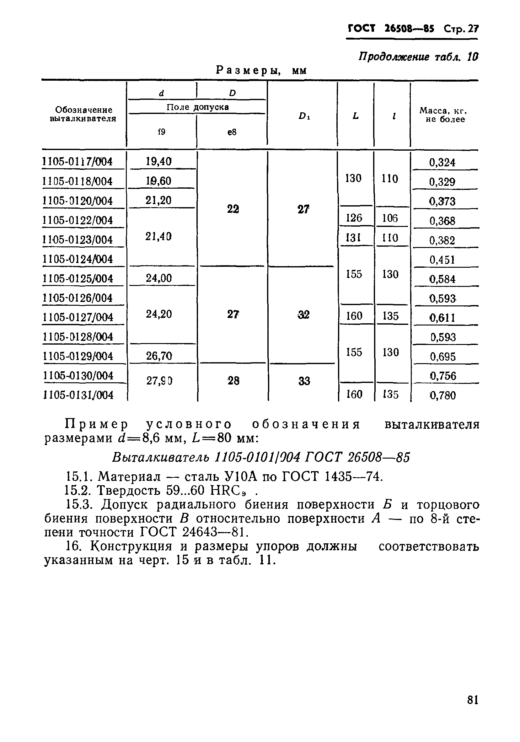 ГОСТ 26508-85