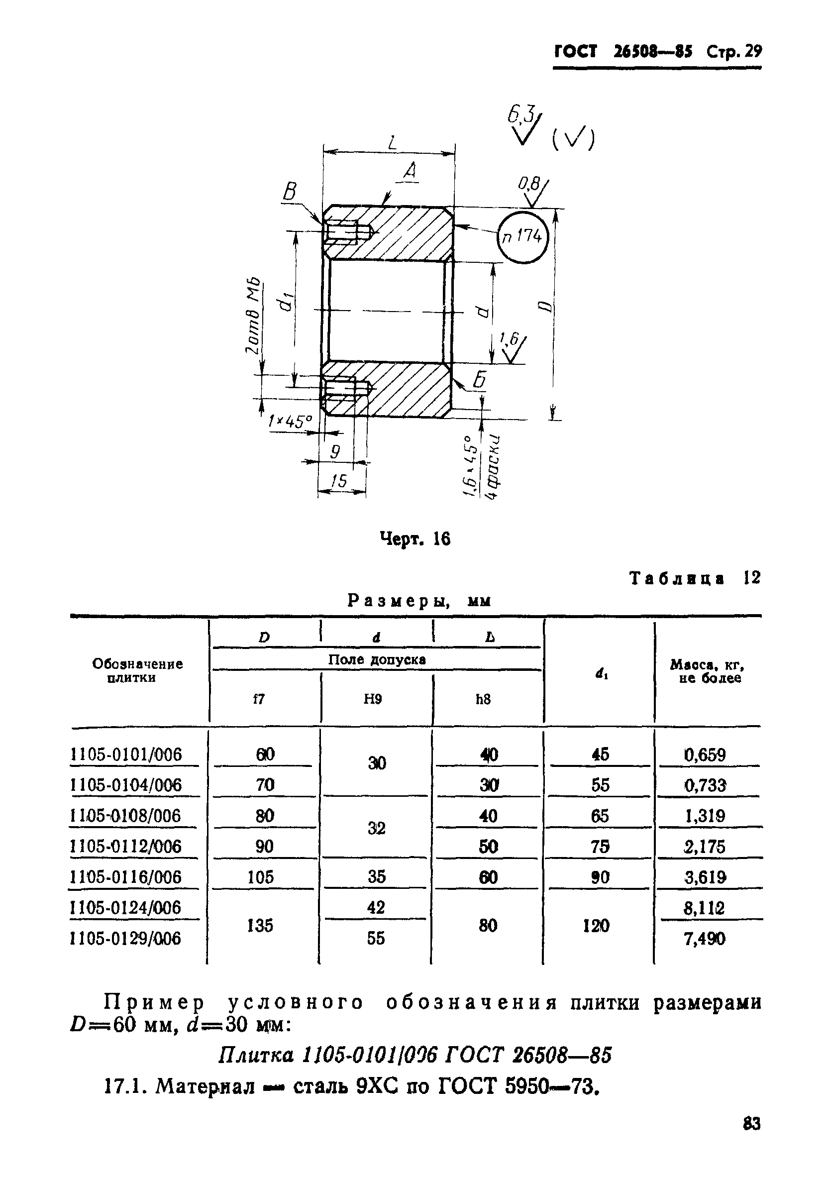 ГОСТ 26508-85