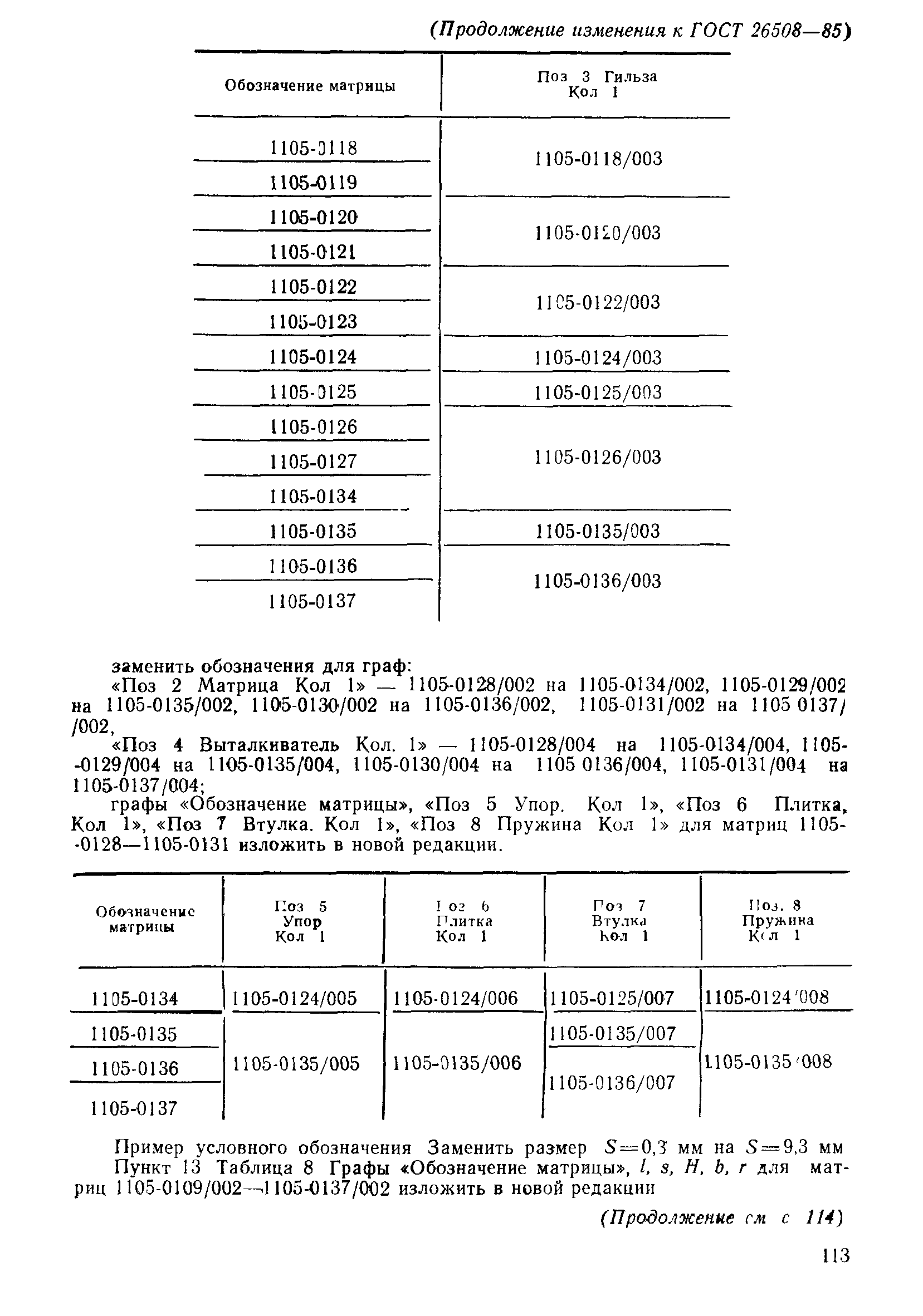 ГОСТ 26508-85