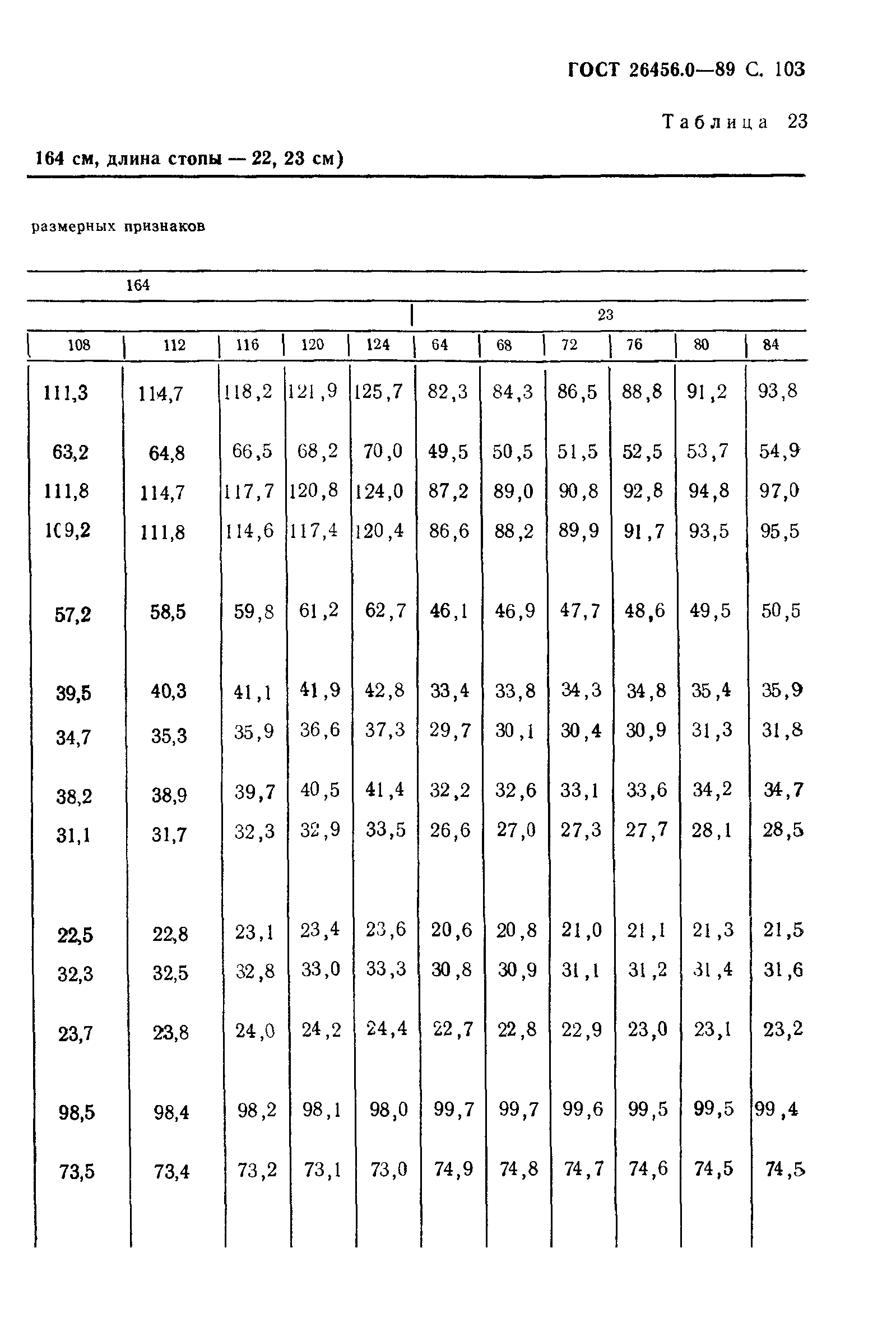 ГОСТ 26456.0-89