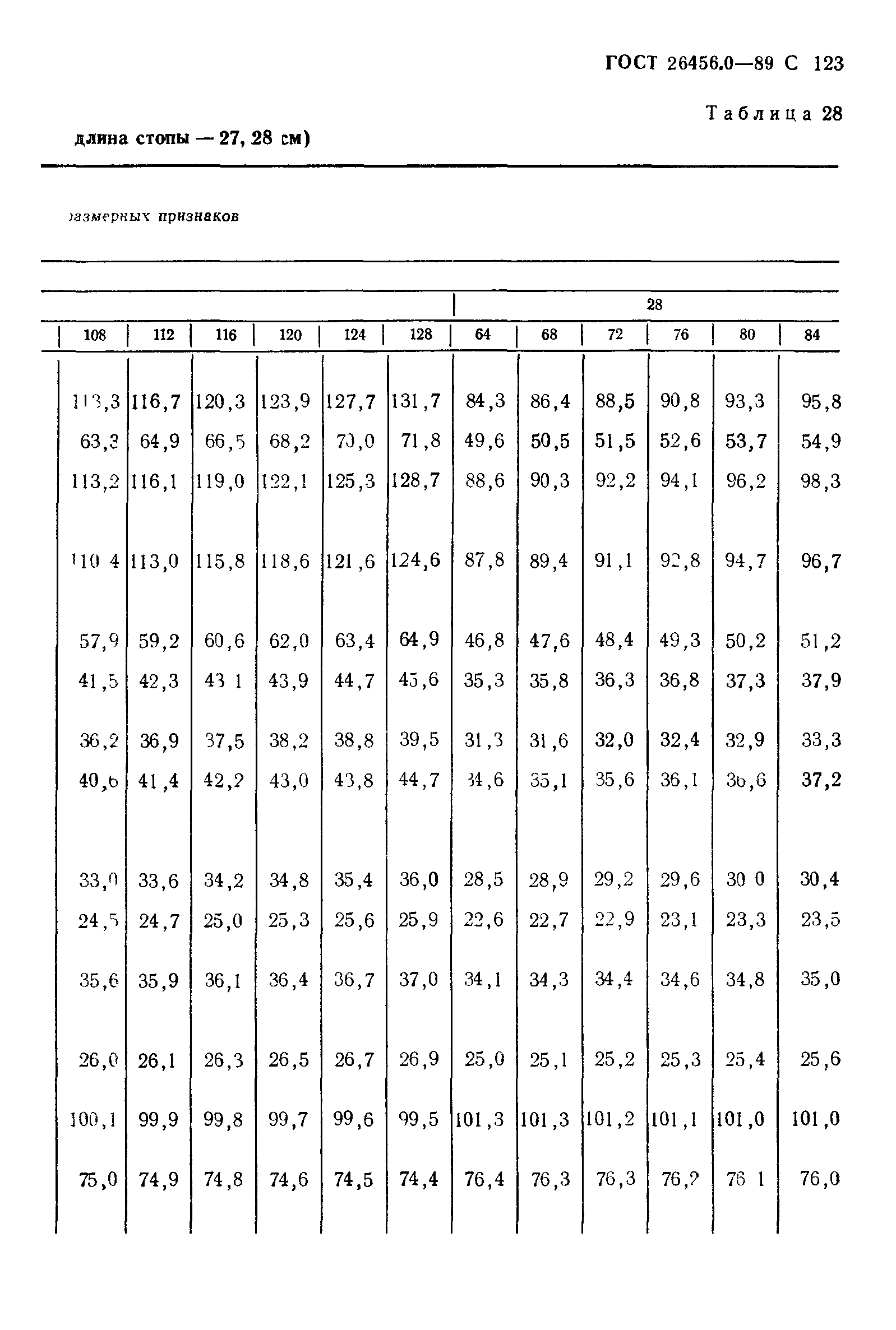 ГОСТ 26456.0-89