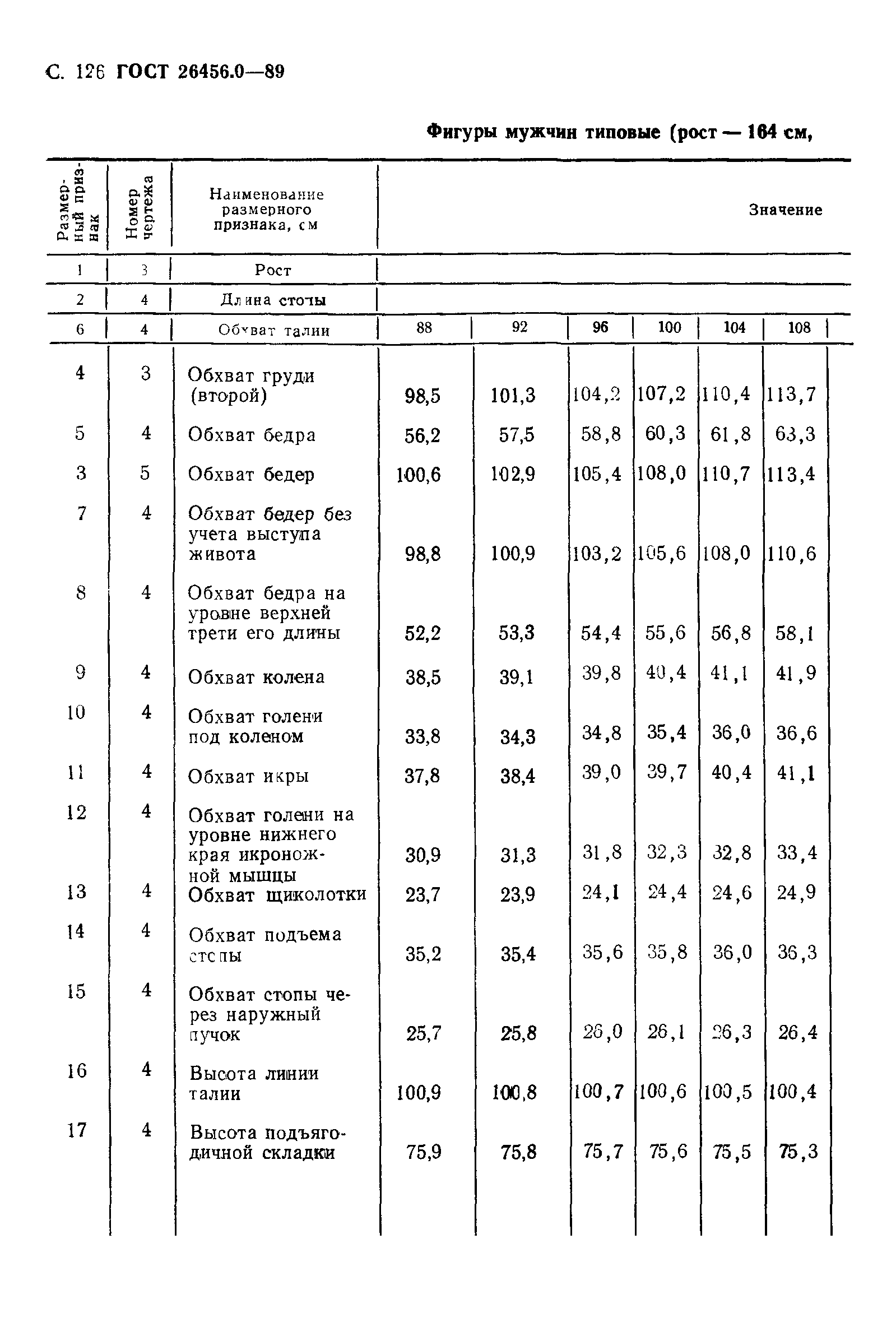 ГОСТ 26456.0-89