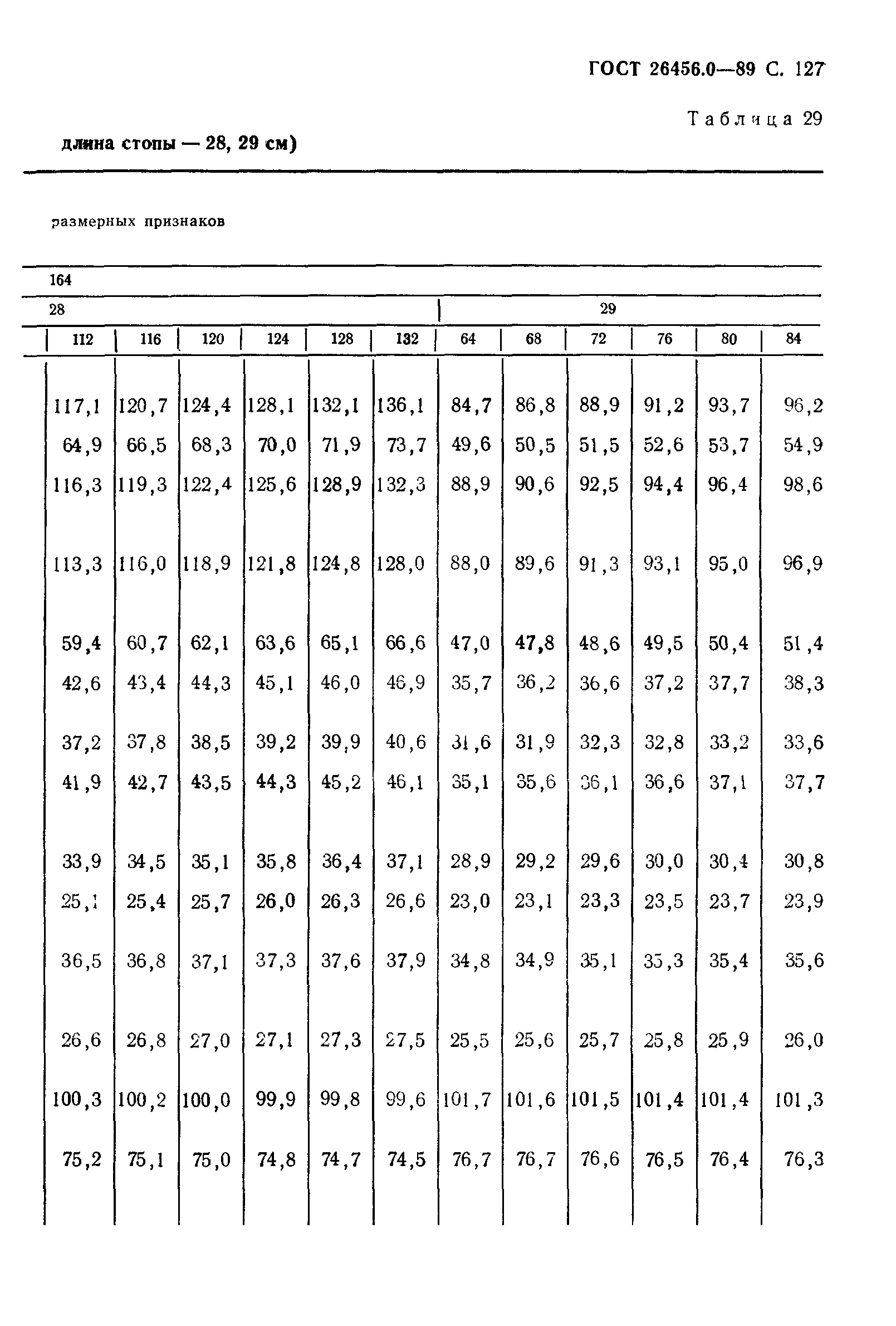 ГОСТ 26456.0-89