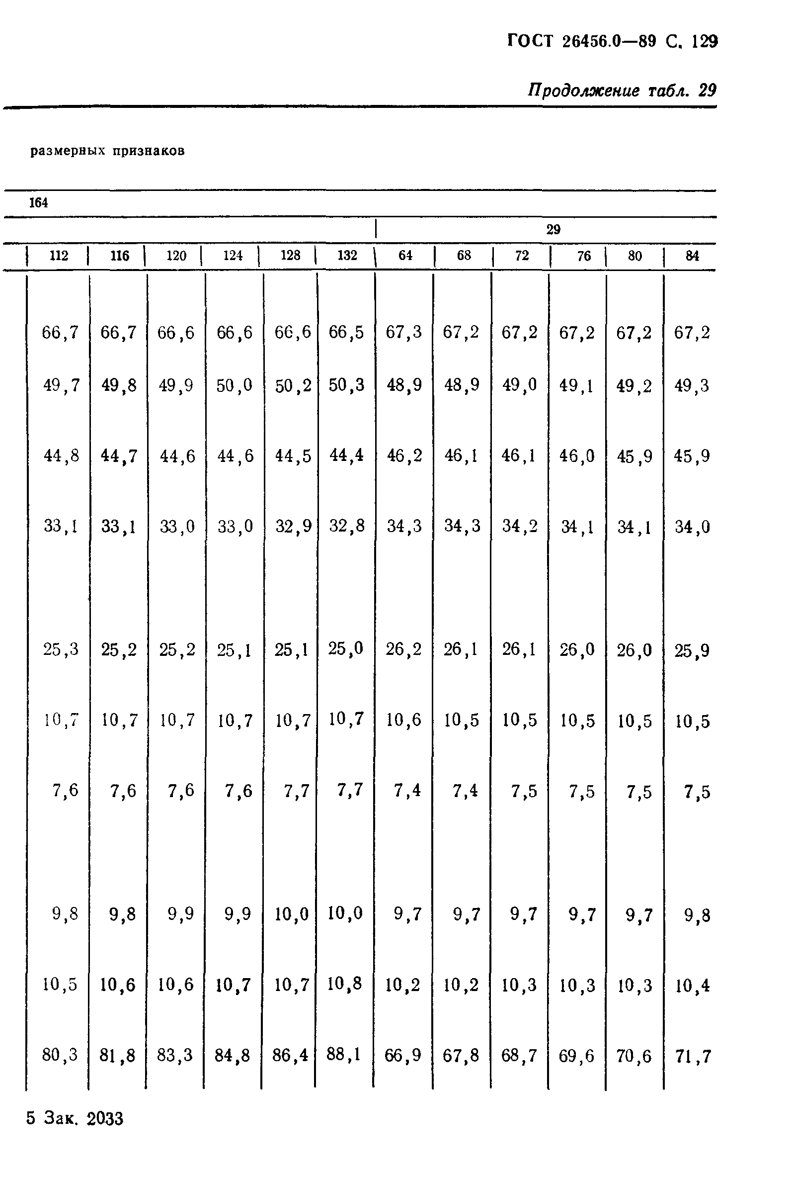 ГОСТ 26456.0-89