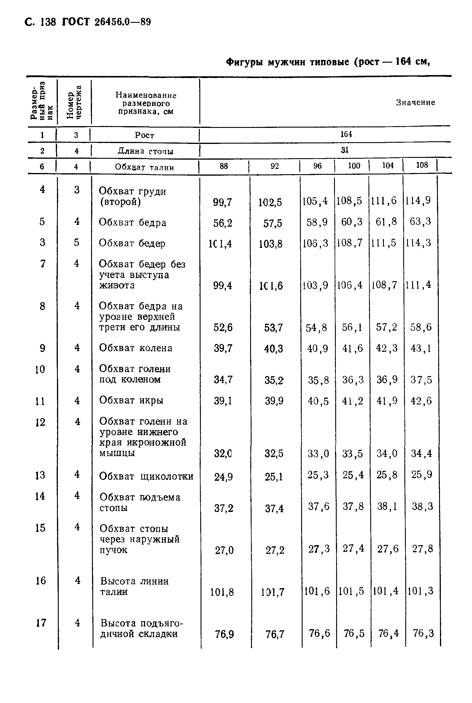 ГОСТ 26456.0-89