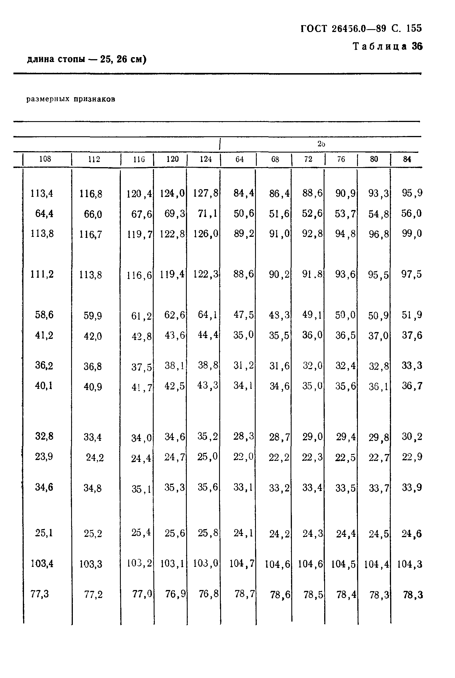 ГОСТ 26456.0-89