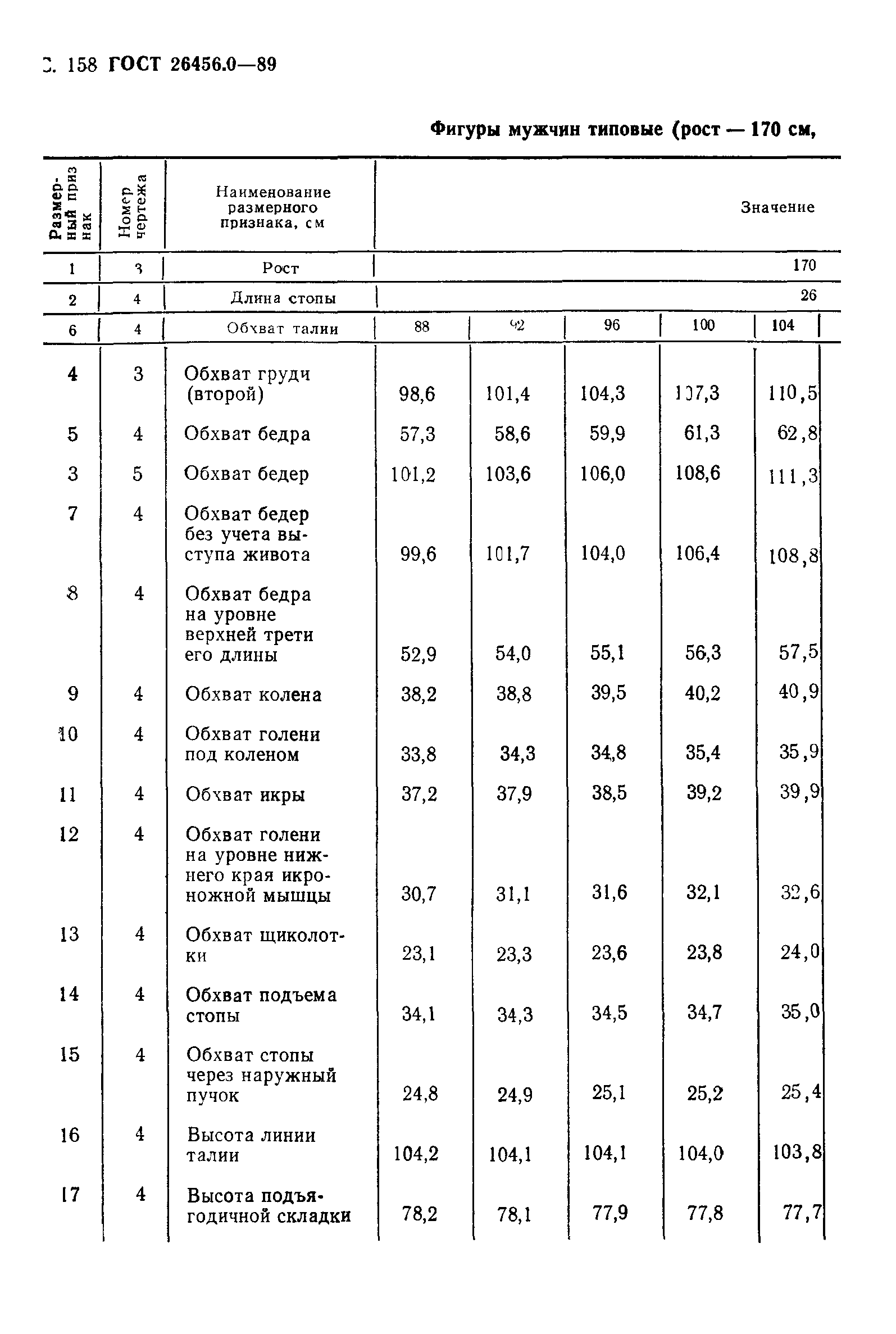 ГОСТ 26456.0-89