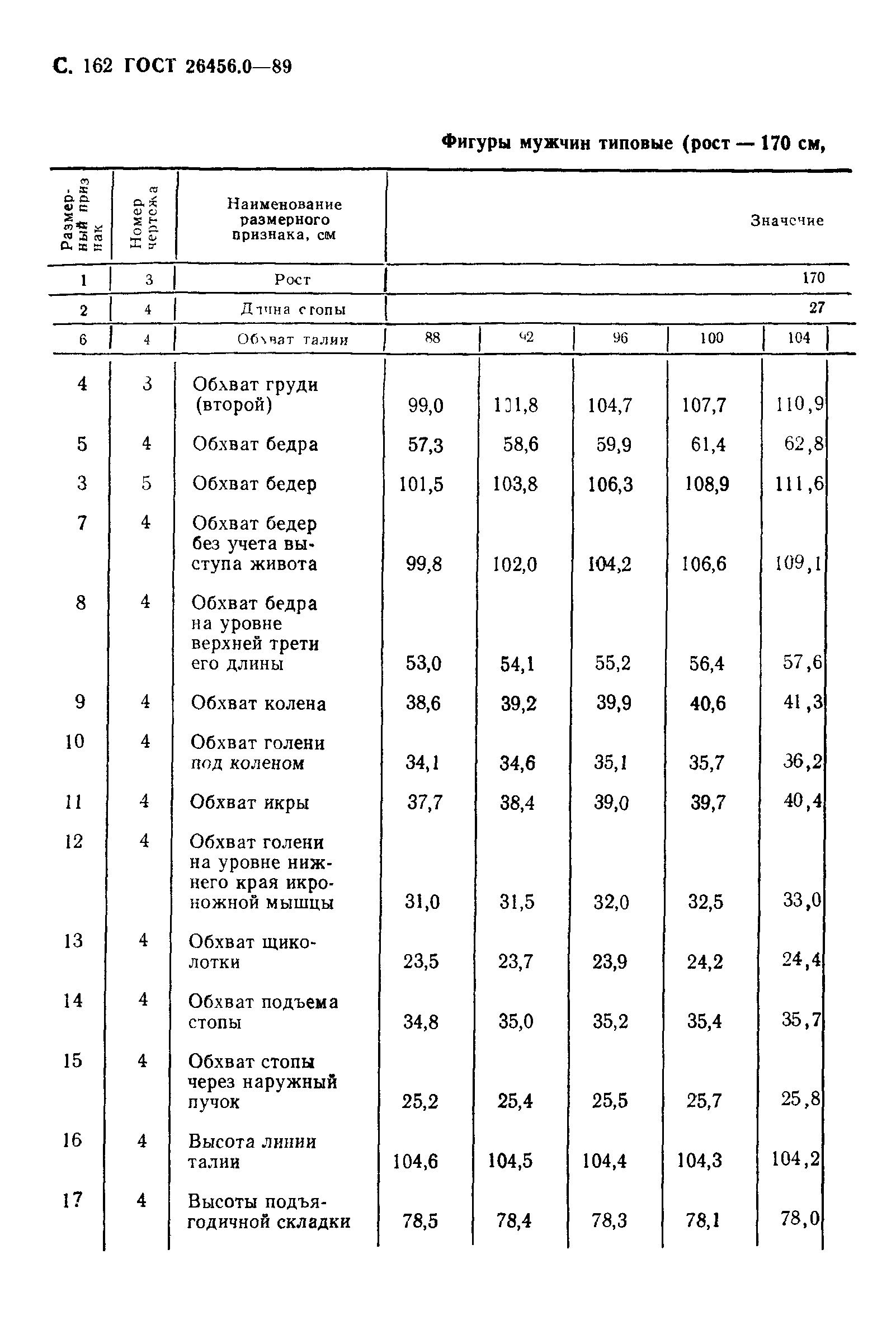 ГОСТ 26456.0-89