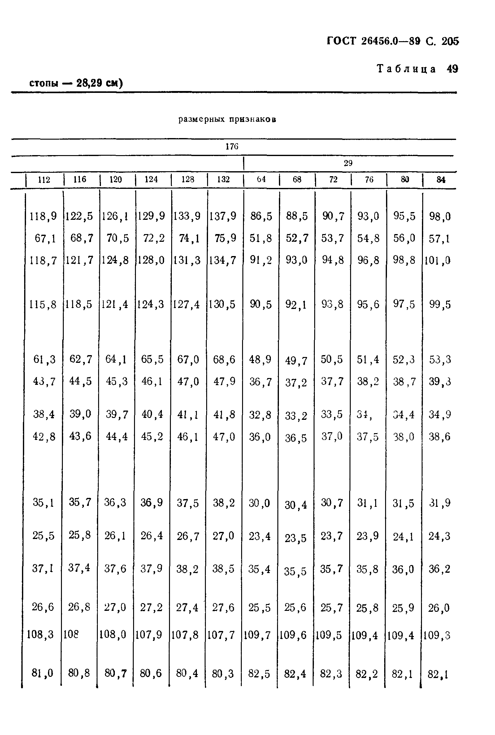 ГОСТ 26456.0-89