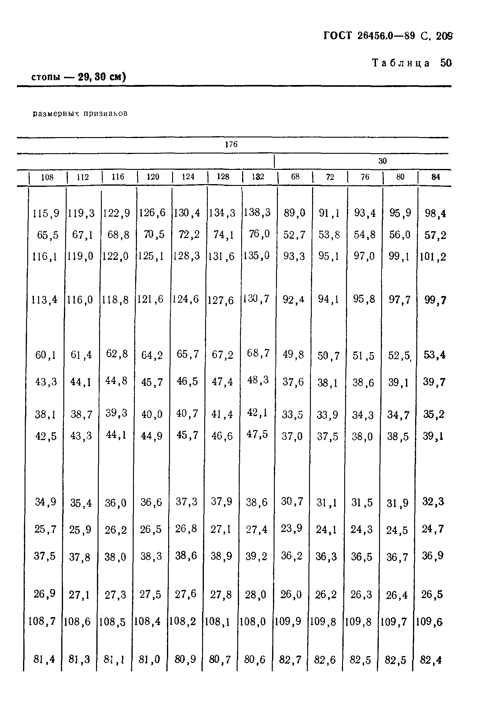 ГОСТ 26456.0-89