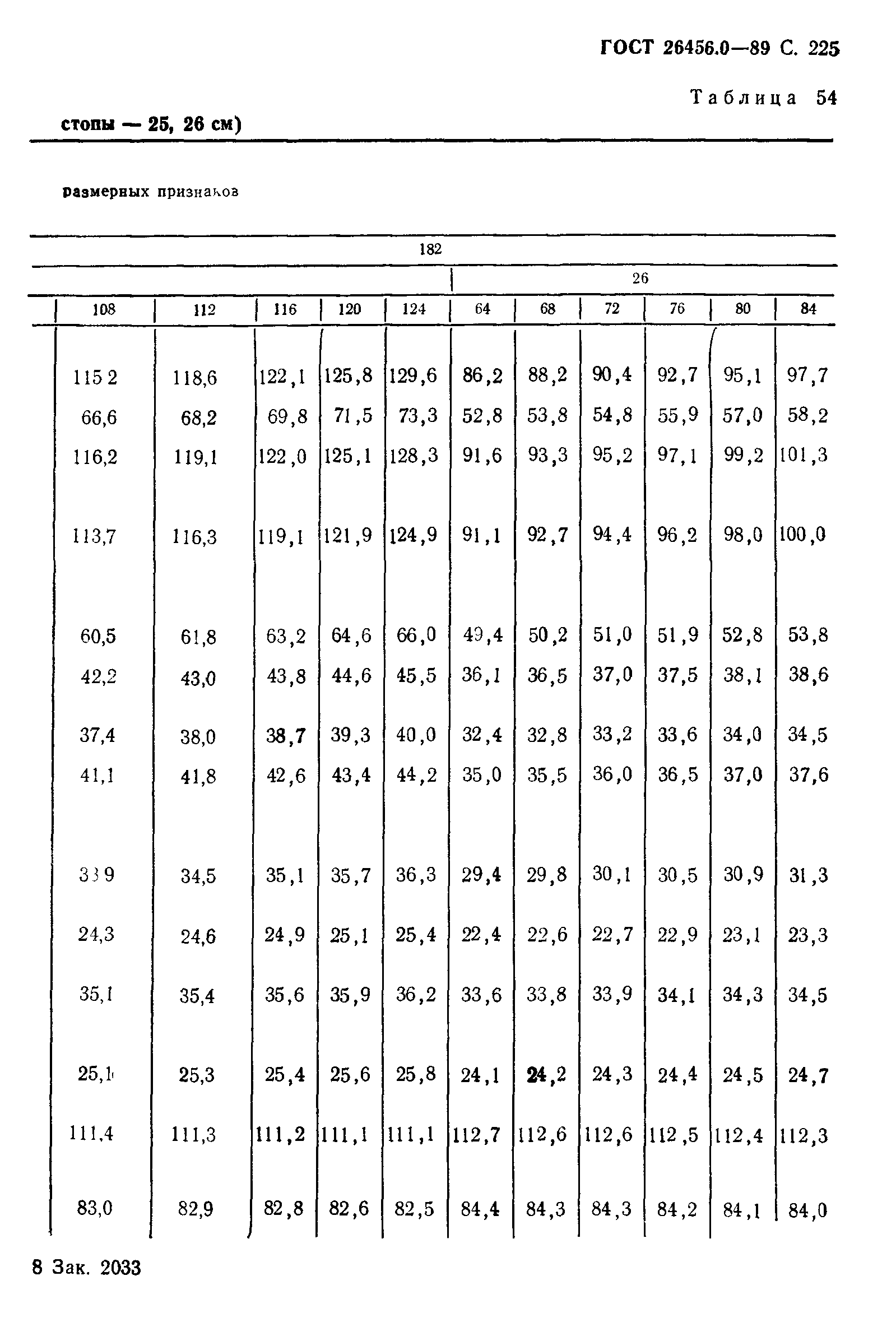 ГОСТ 26456.0-89