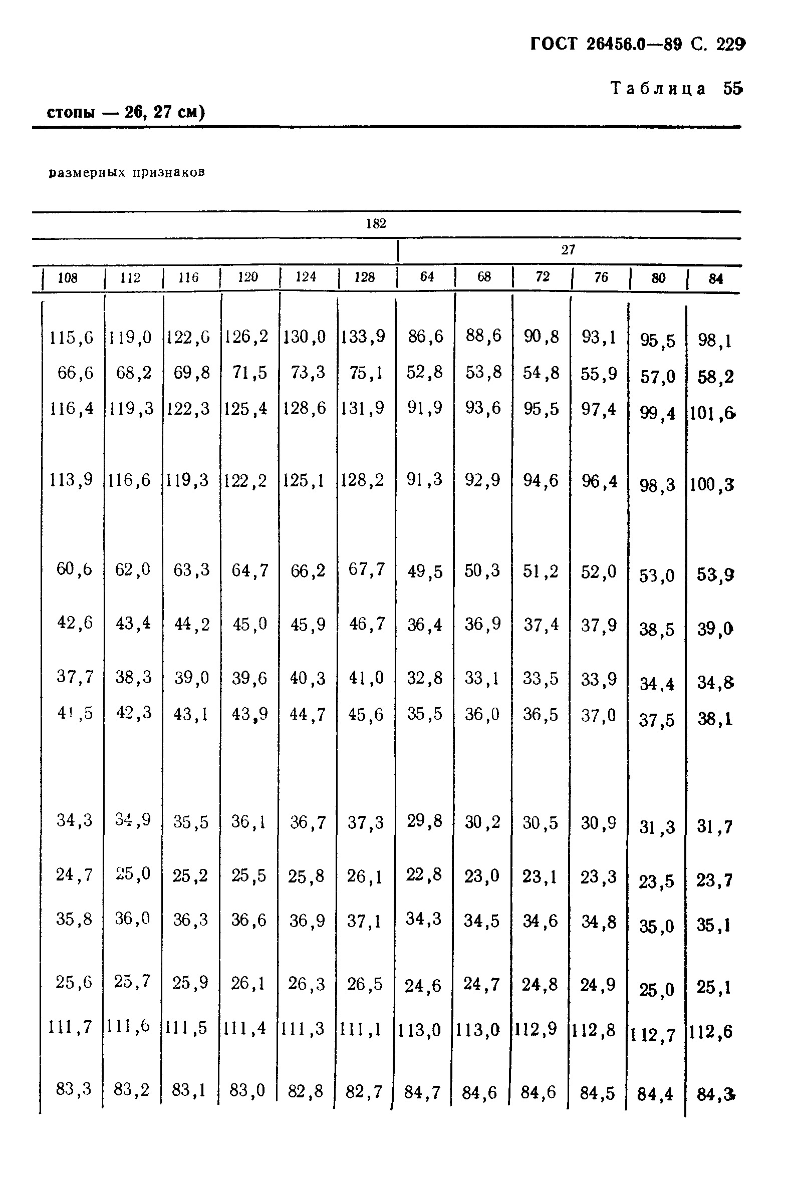 ГОСТ 26456.0-89