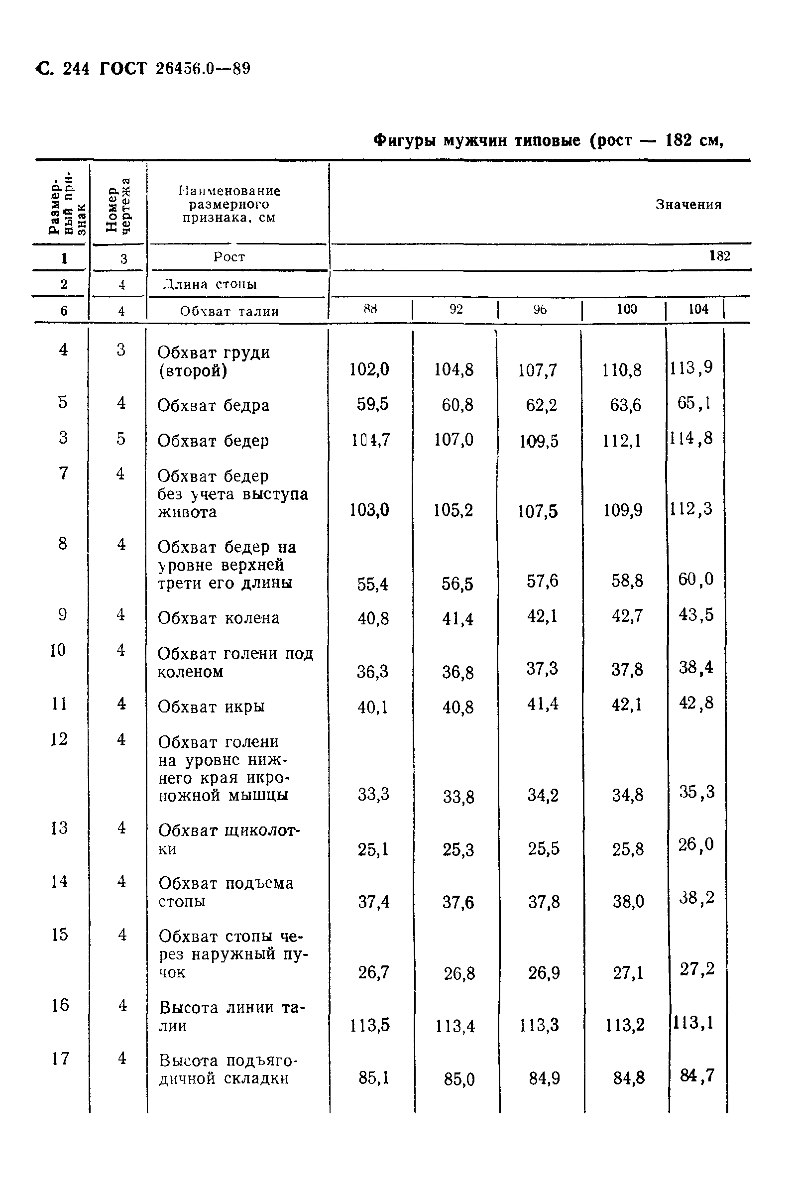 ГОСТ 26456.0-89