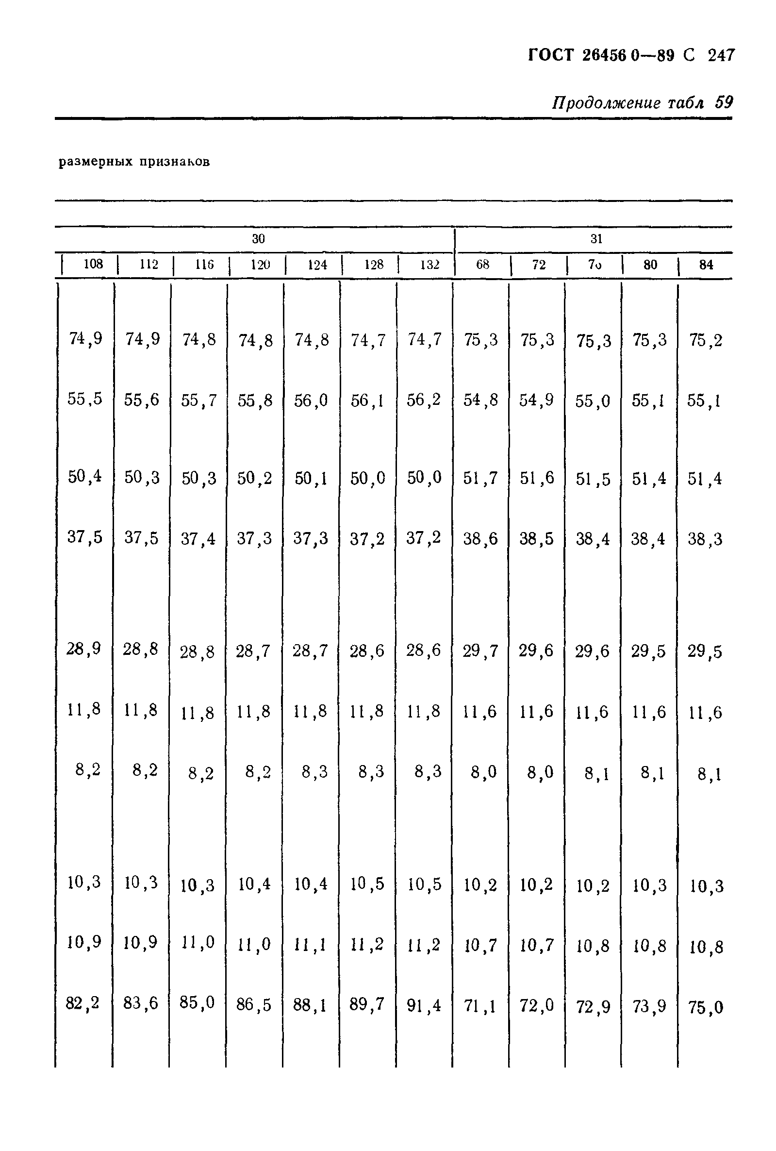 ГОСТ 26456.0-89