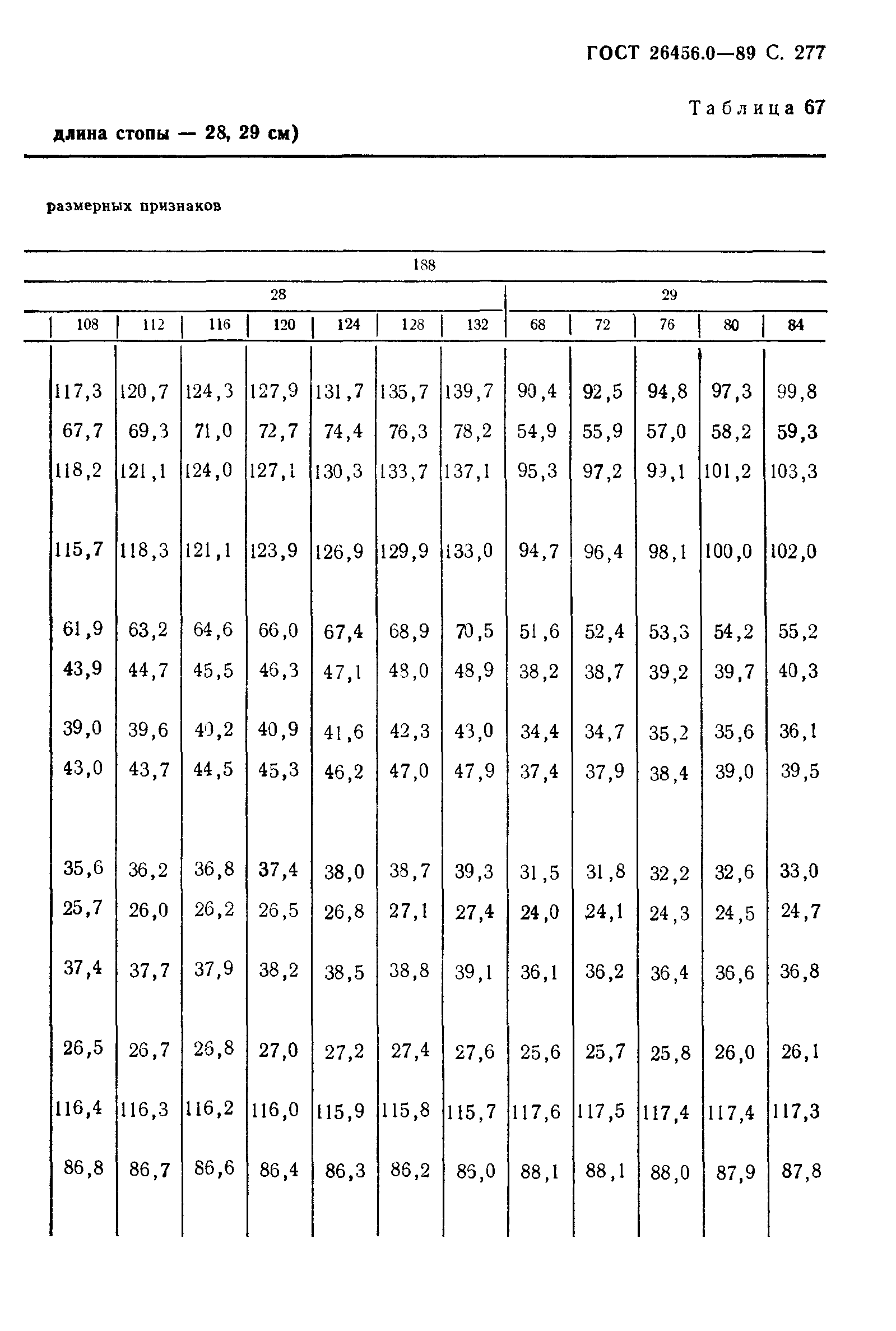 ГОСТ 26456.0-89