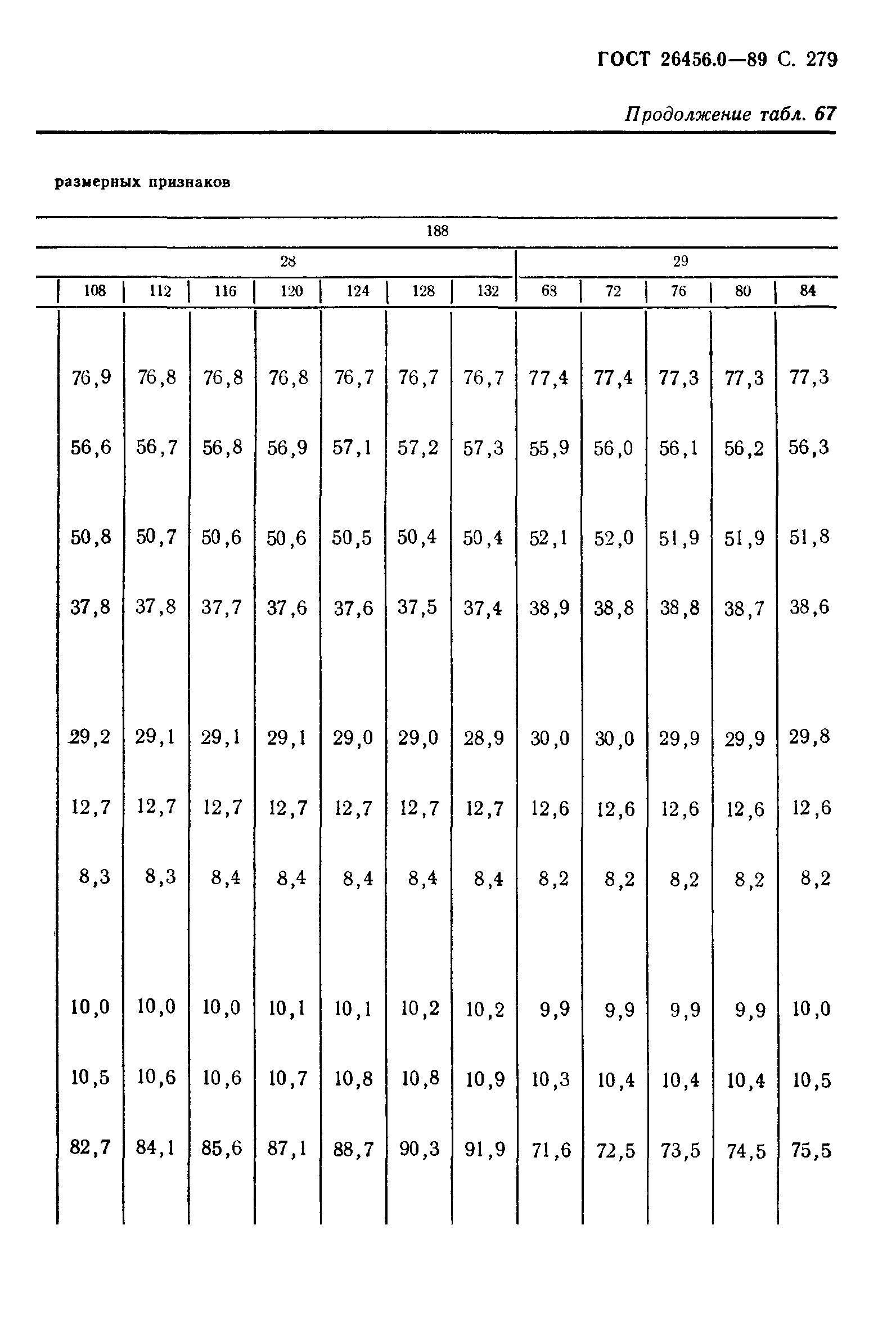 ГОСТ 26456.0-89