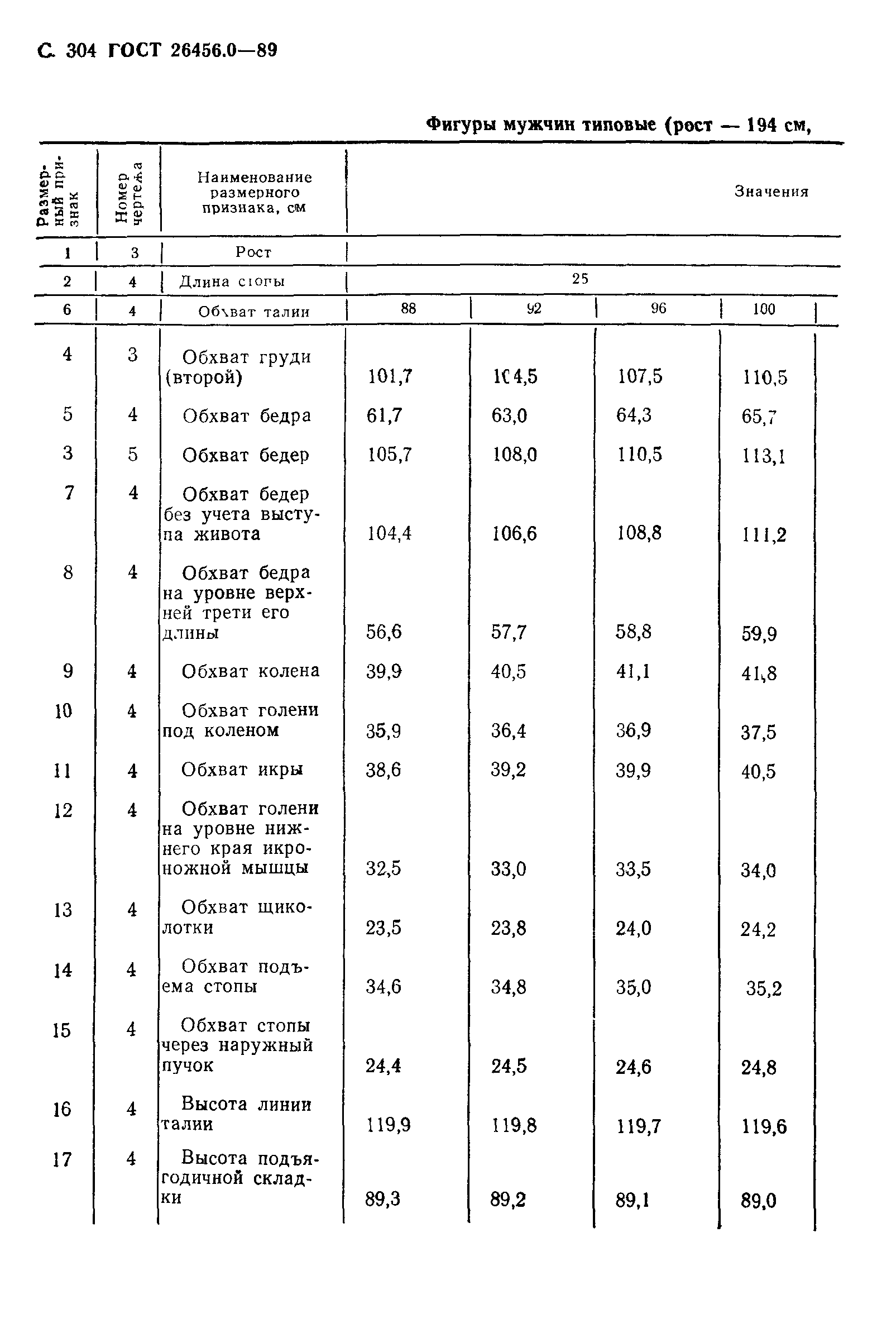 ГОСТ 26456.0-89