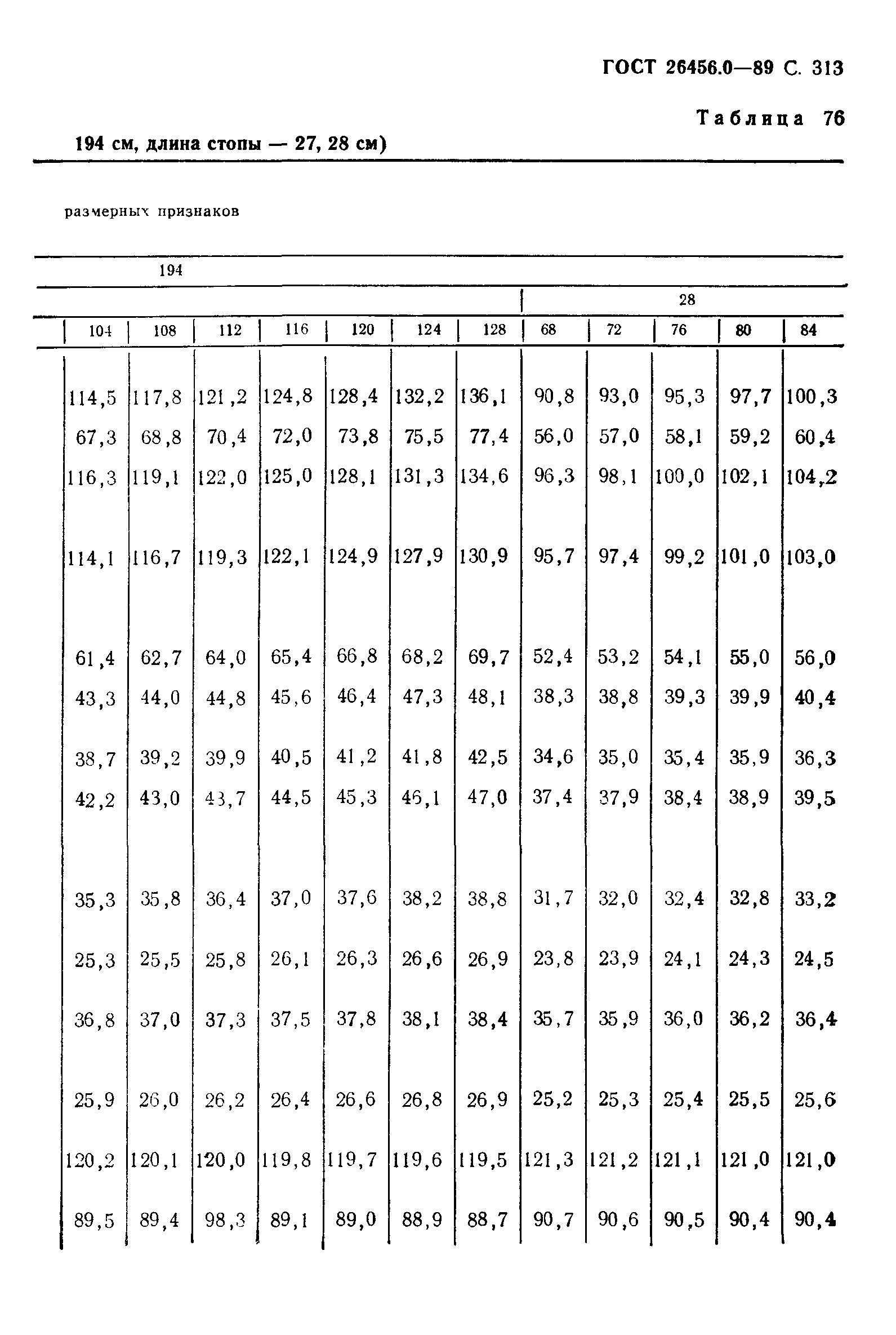 ГОСТ 26456.0-89