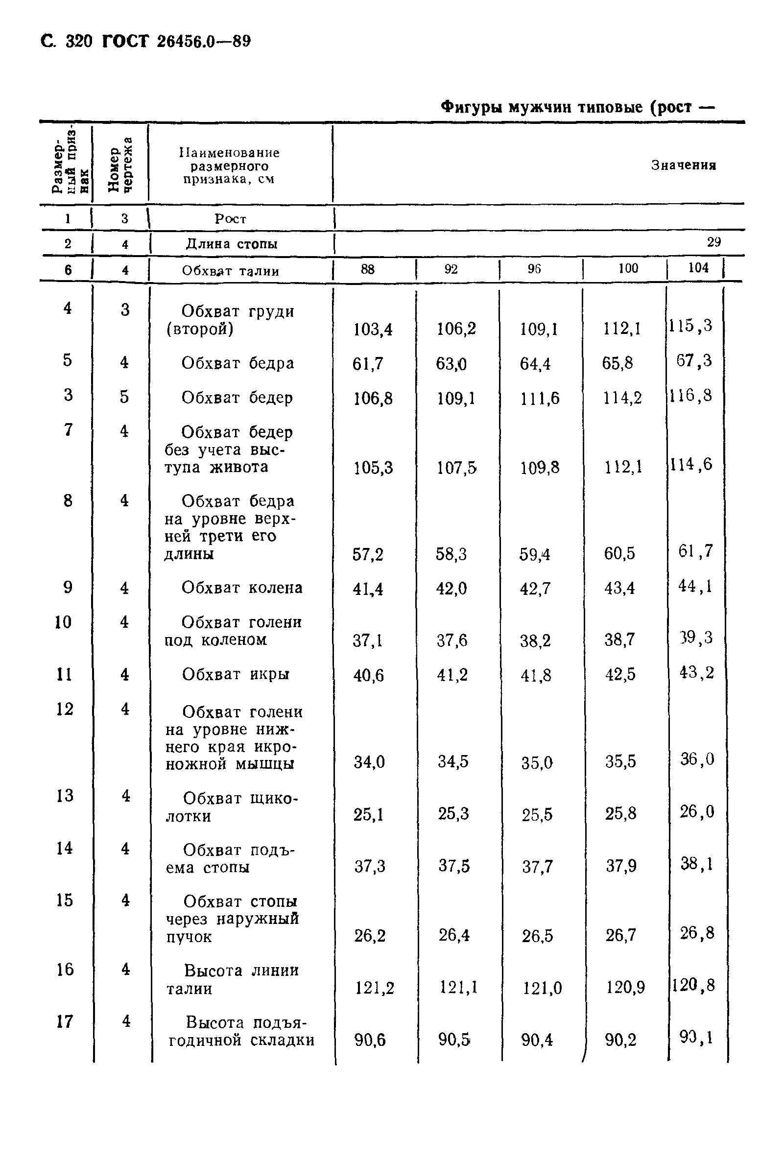 ГОСТ 26456.0-89