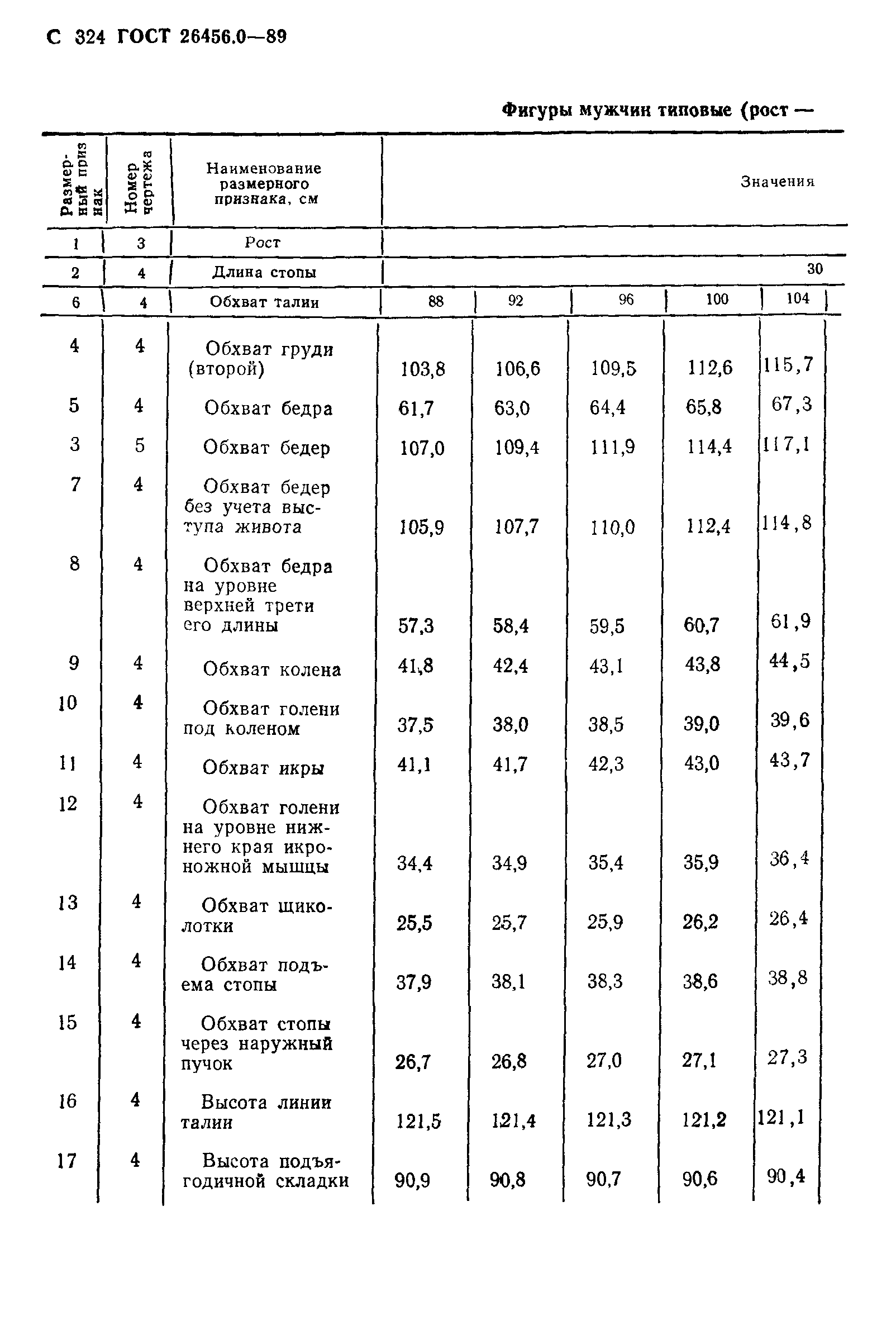 ГОСТ 26456.0-89