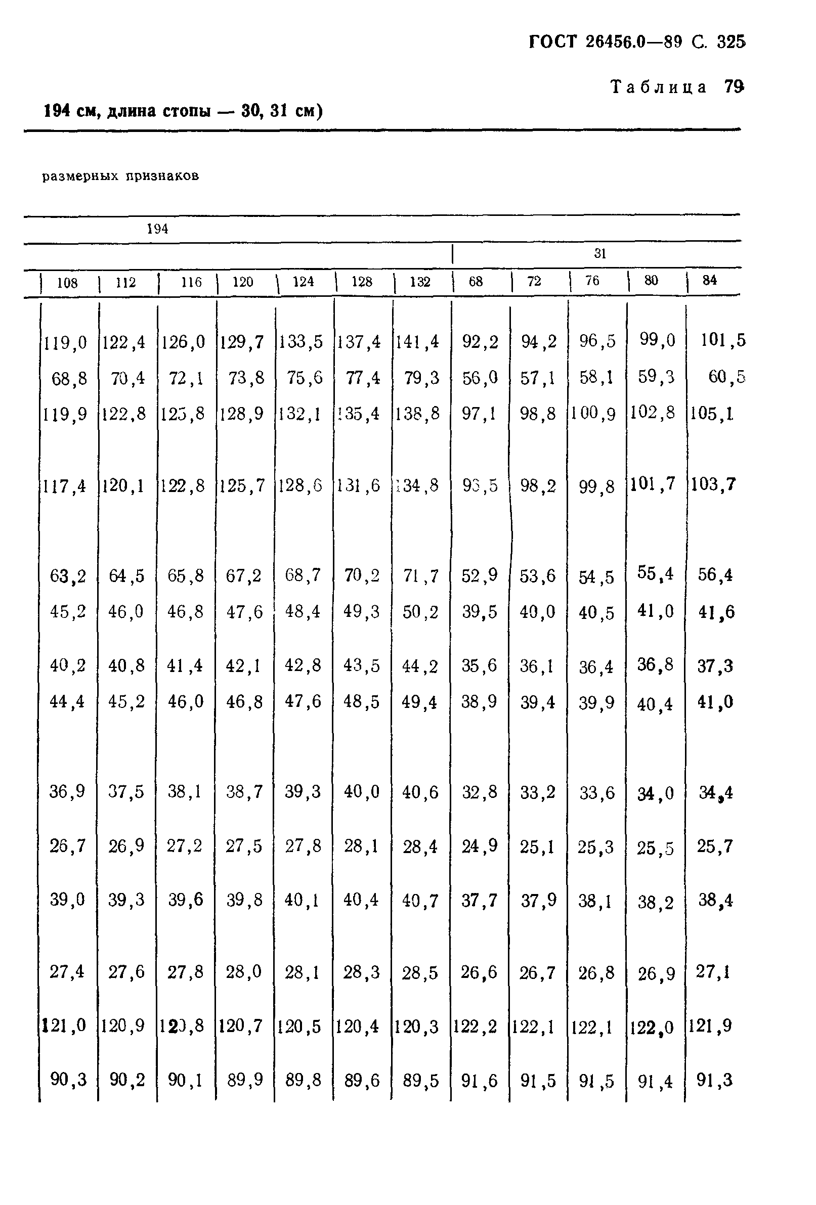 ГОСТ 26456.0-89