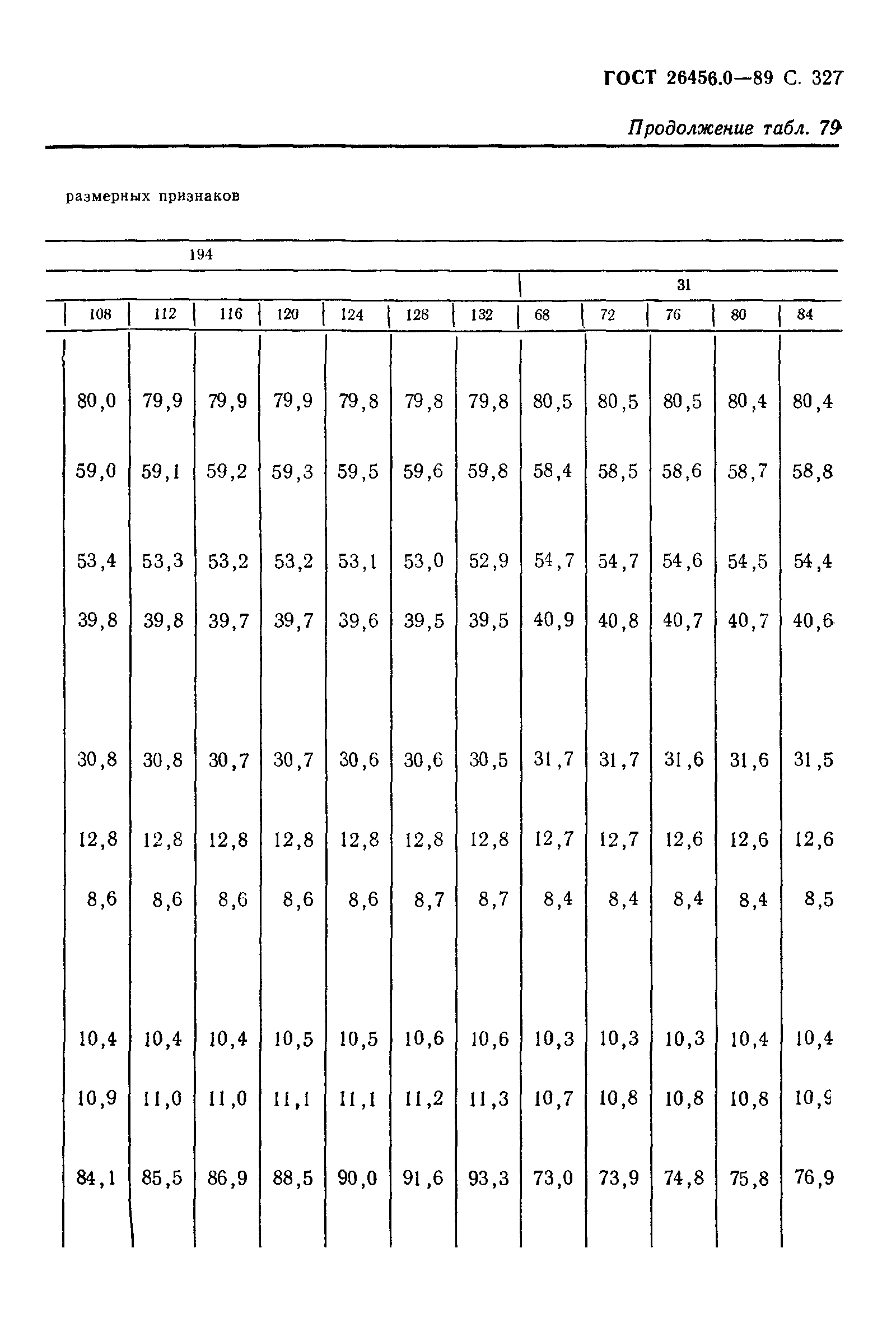 ГОСТ 26456.0-89