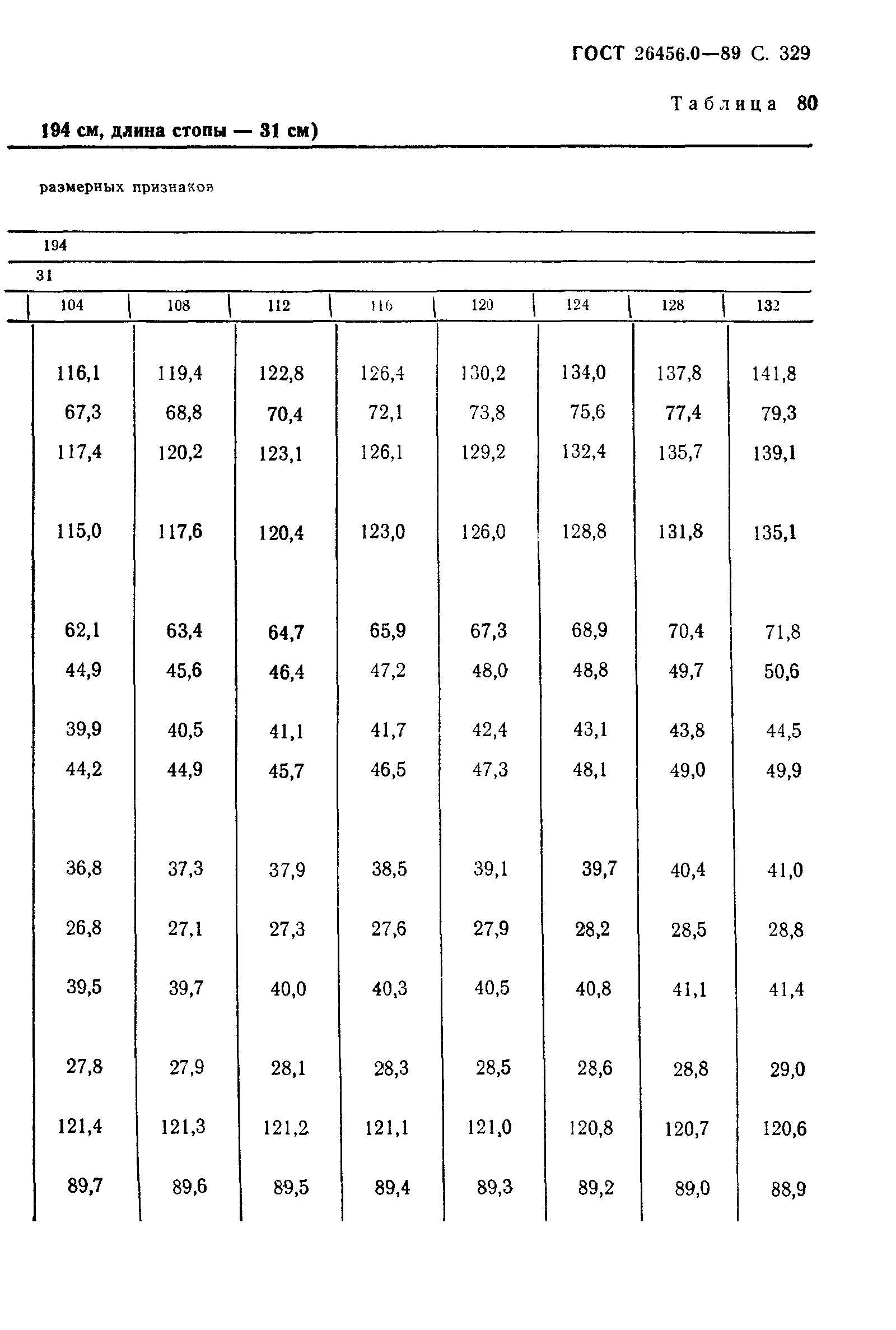 ГОСТ 26456.0-89