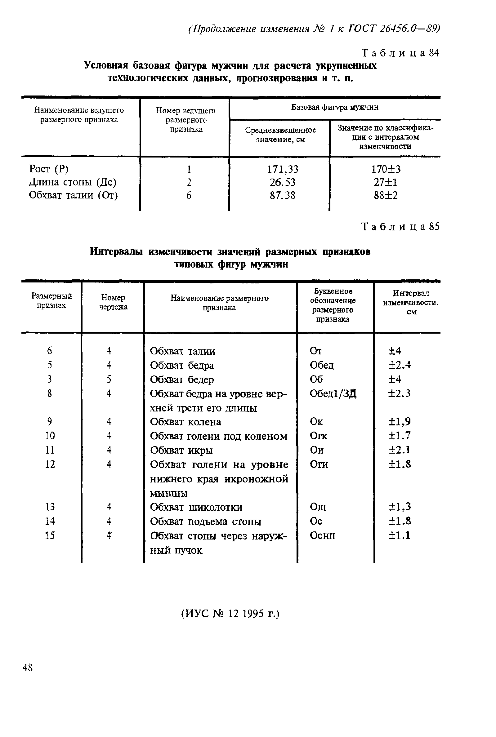 ГОСТ 26456.0-89