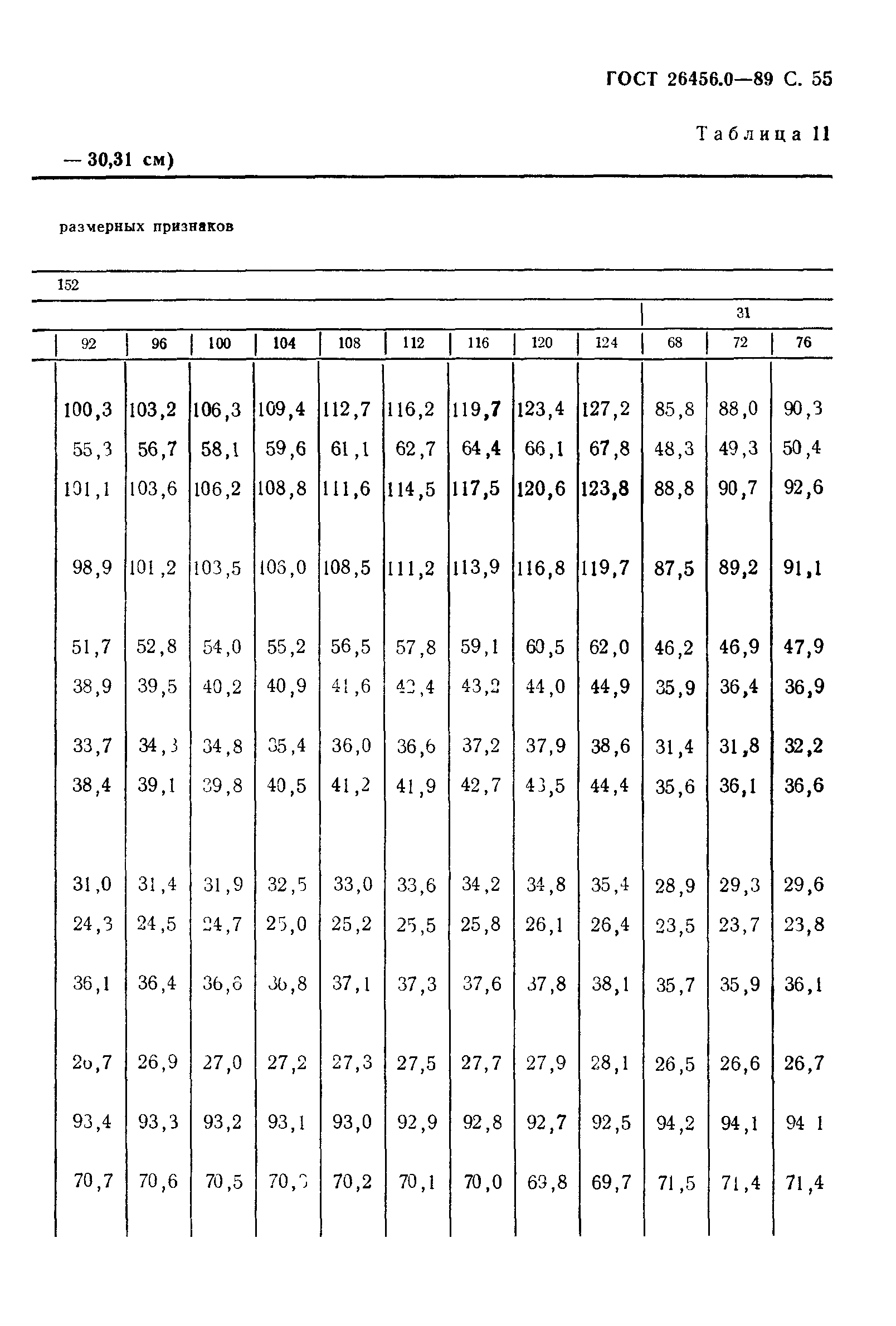 ГОСТ 26456.0-89