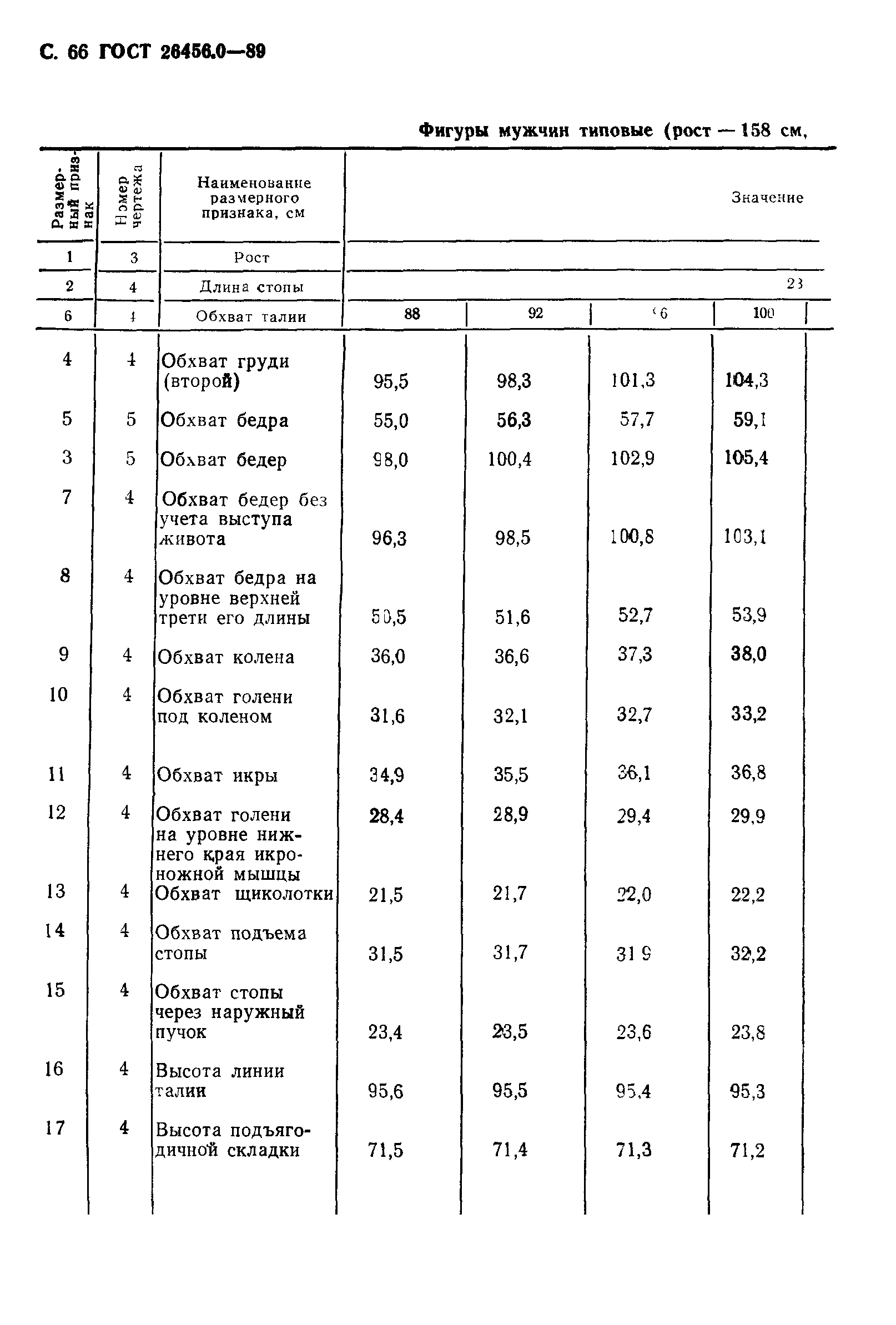 ГОСТ 26456.0-89