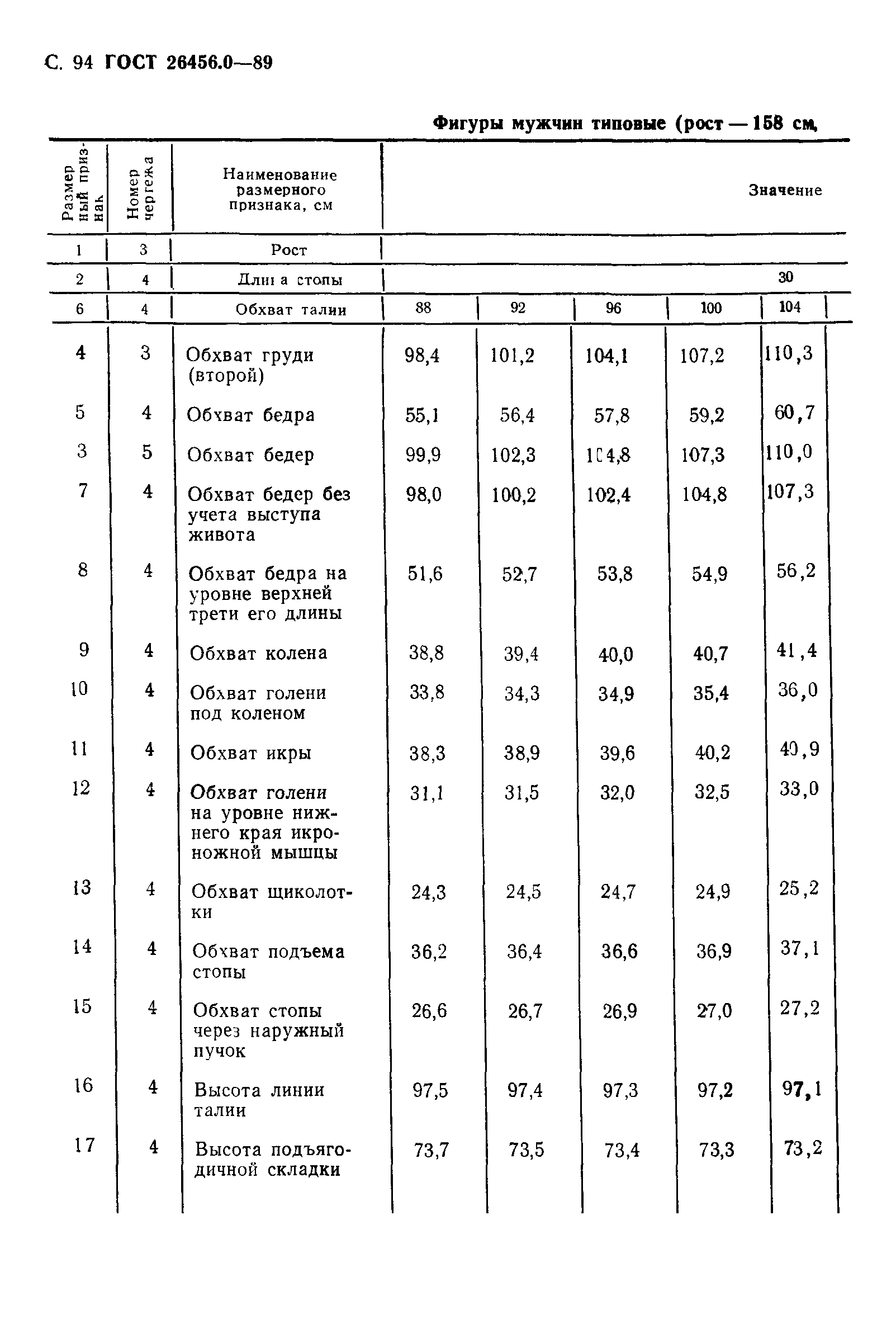 ГОСТ 26456.0-89